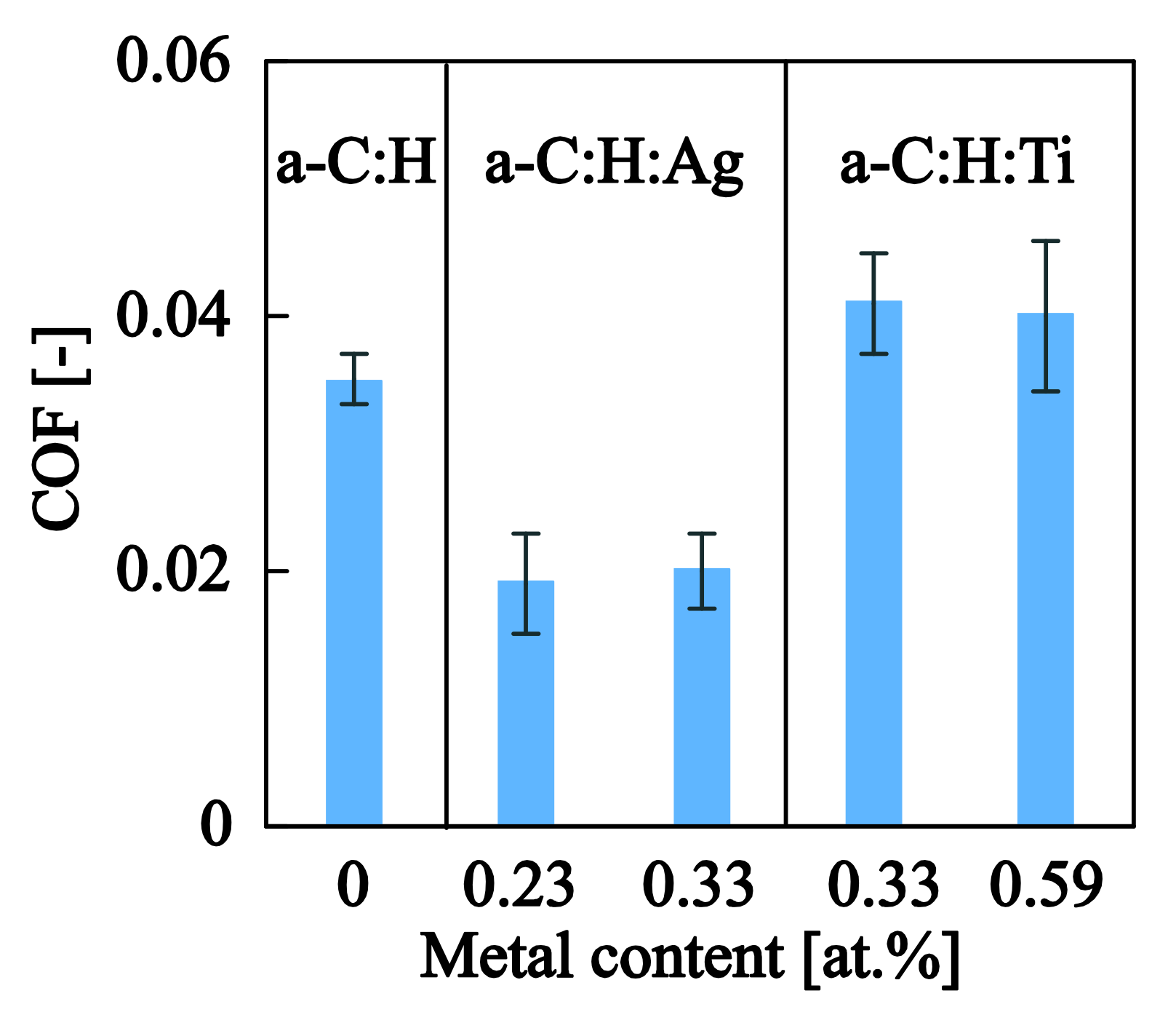 Nanomaterials 08 00209 g013