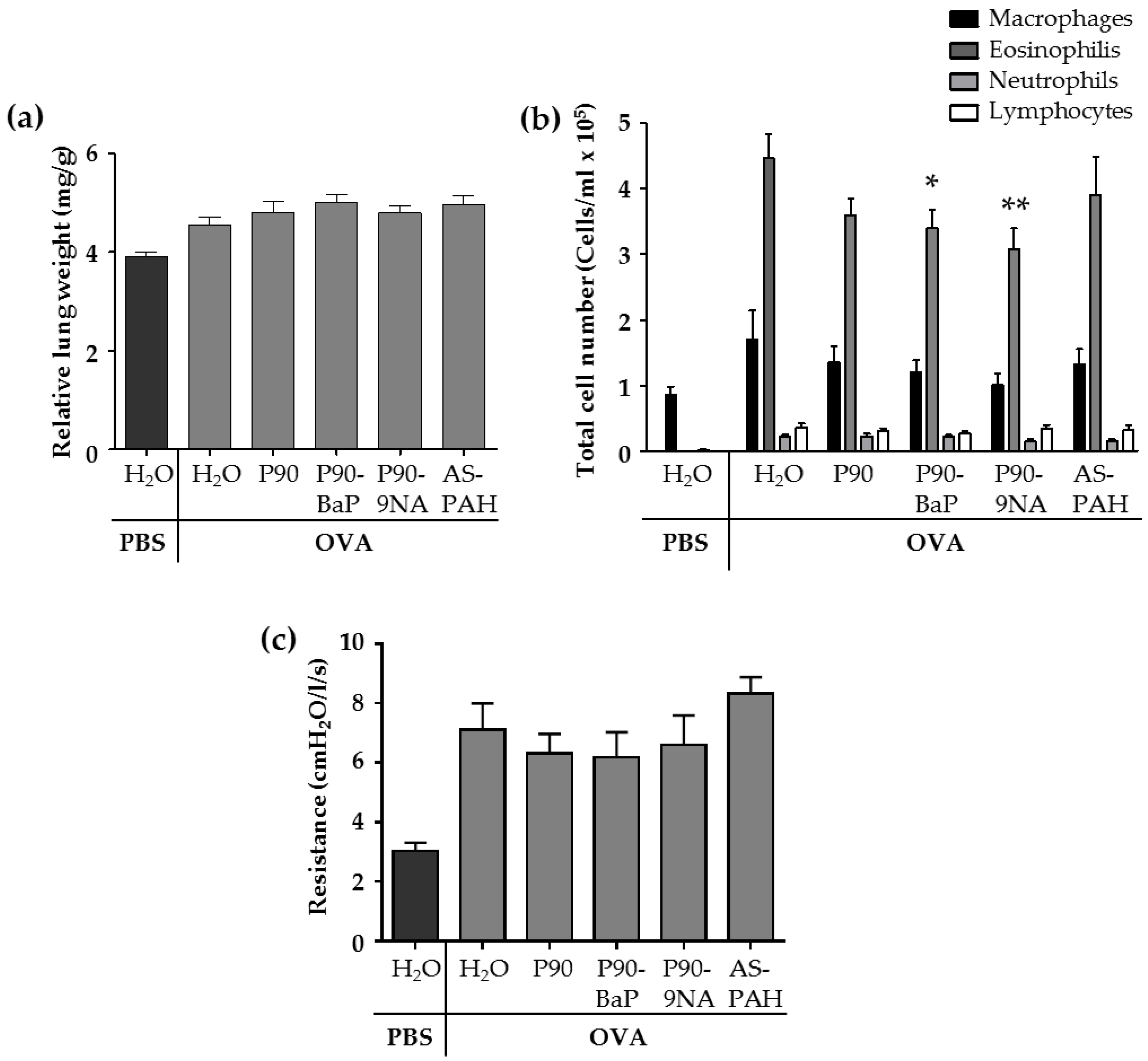 Nanomaterials 08 00213 g001