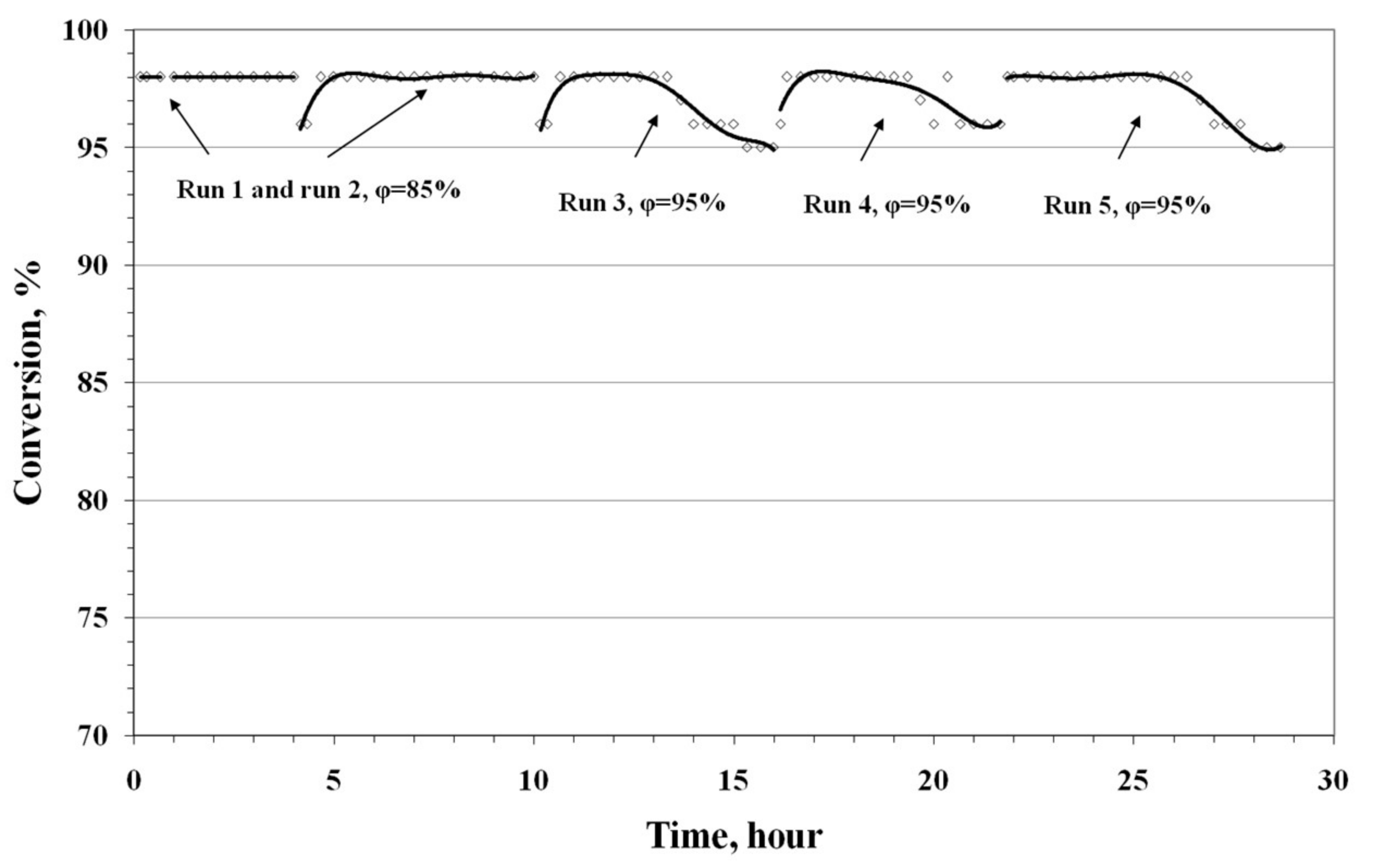 Nanomaterials 08 00217 g001