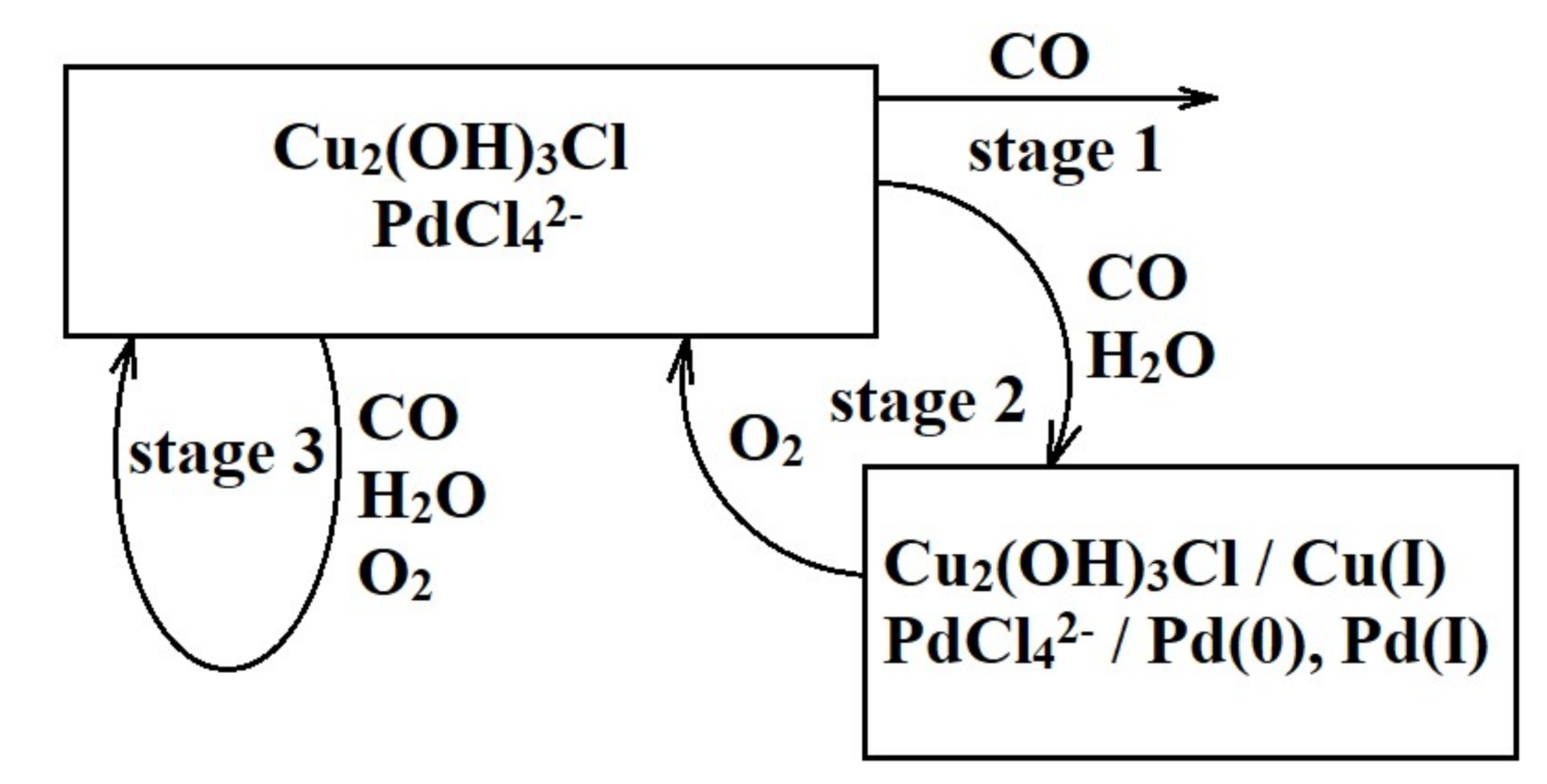 Nanomaterials 08 00217 g003