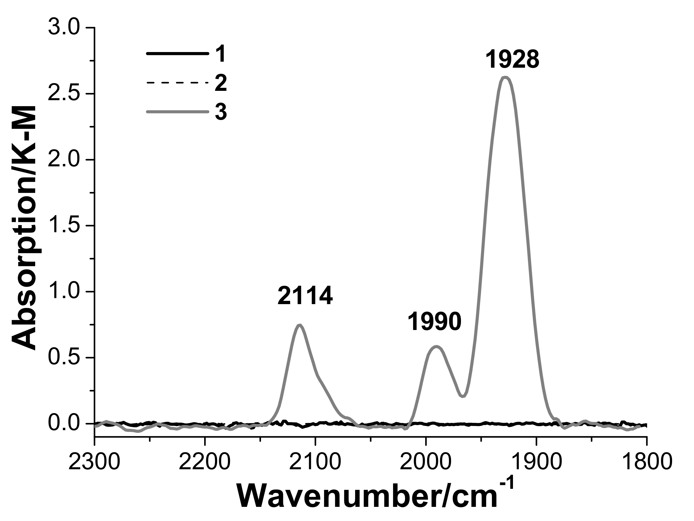Nanomaterials 08 00217 g007