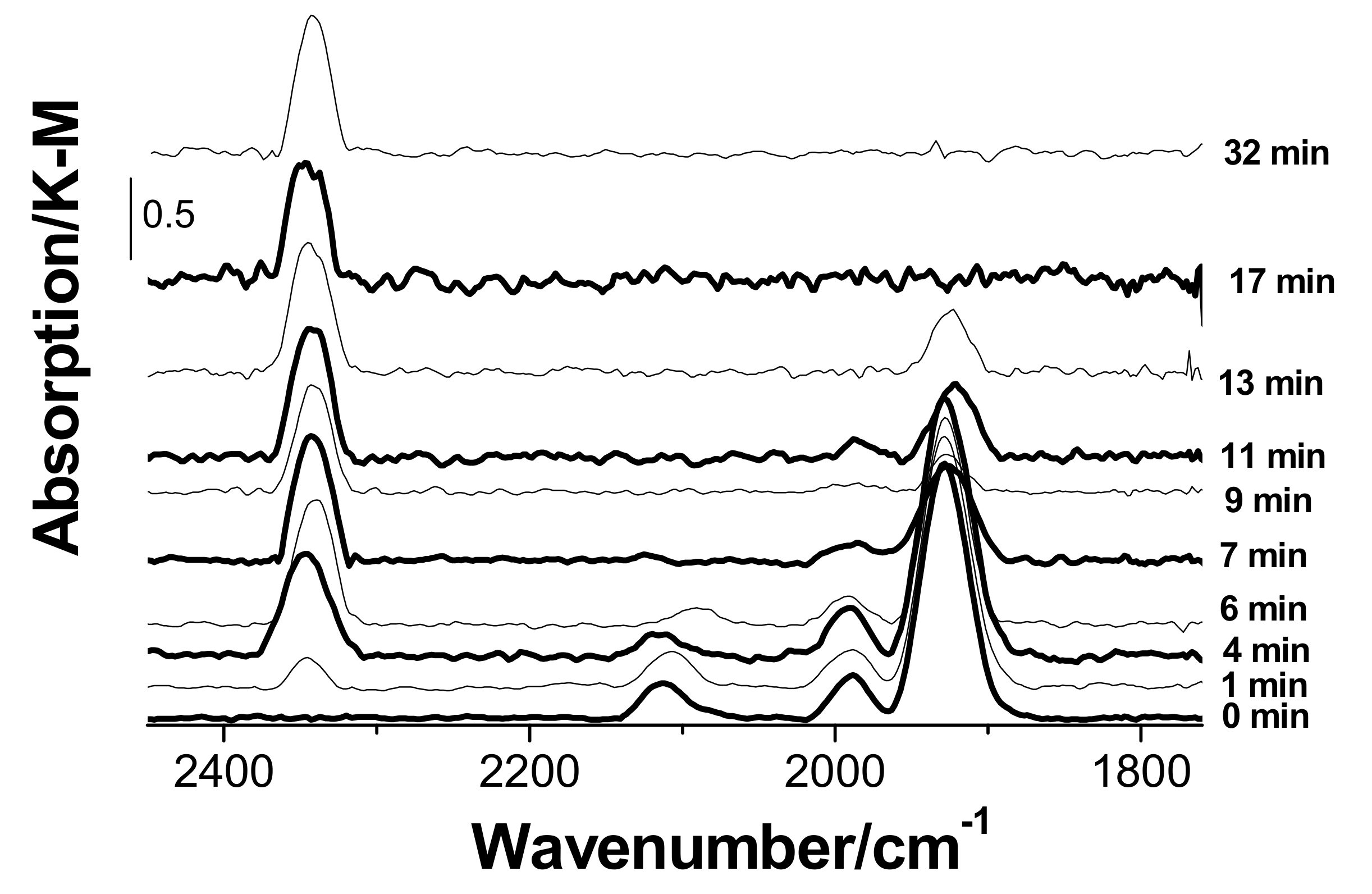 Nanomaterials 08 00217 g008