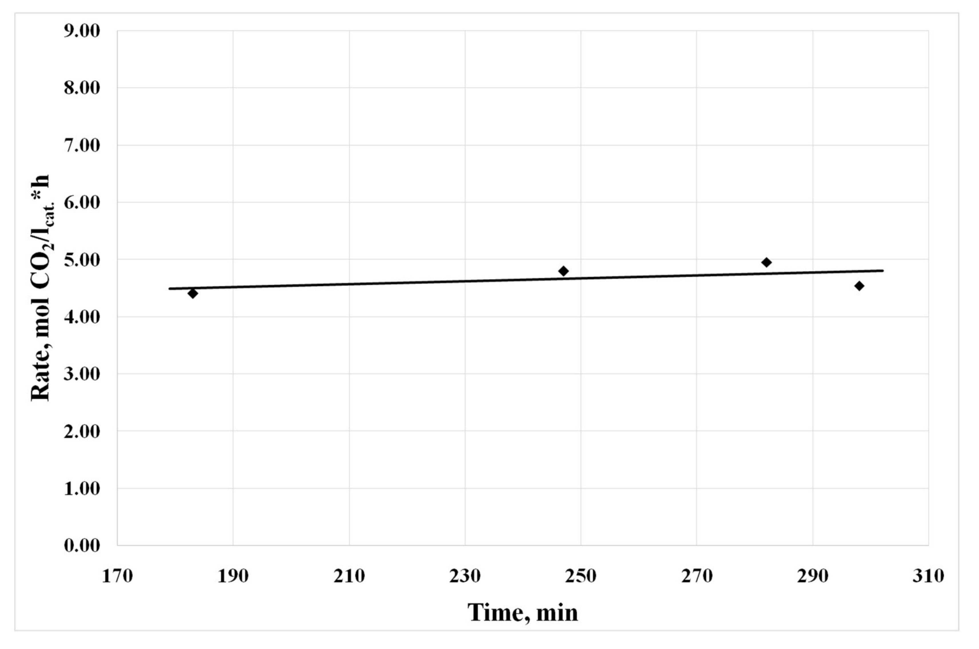 Nanomaterials 08 00217 g009