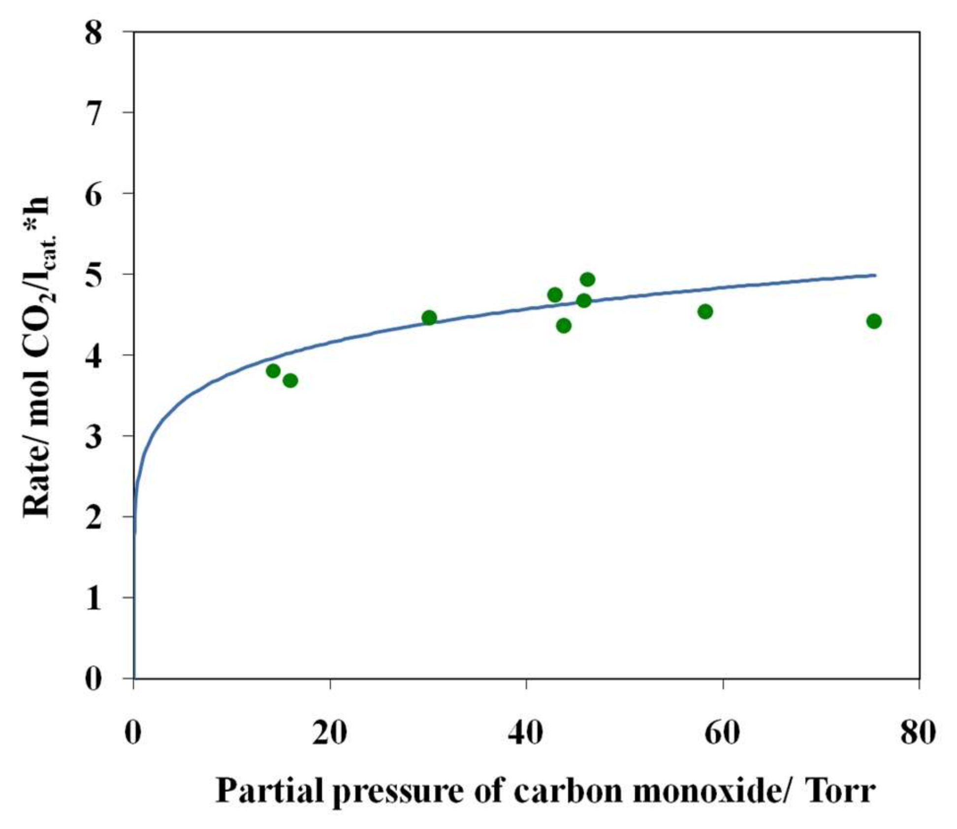 Nanomaterials 08 00217 g012