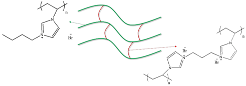 Nanomaterials 08 00225 i007