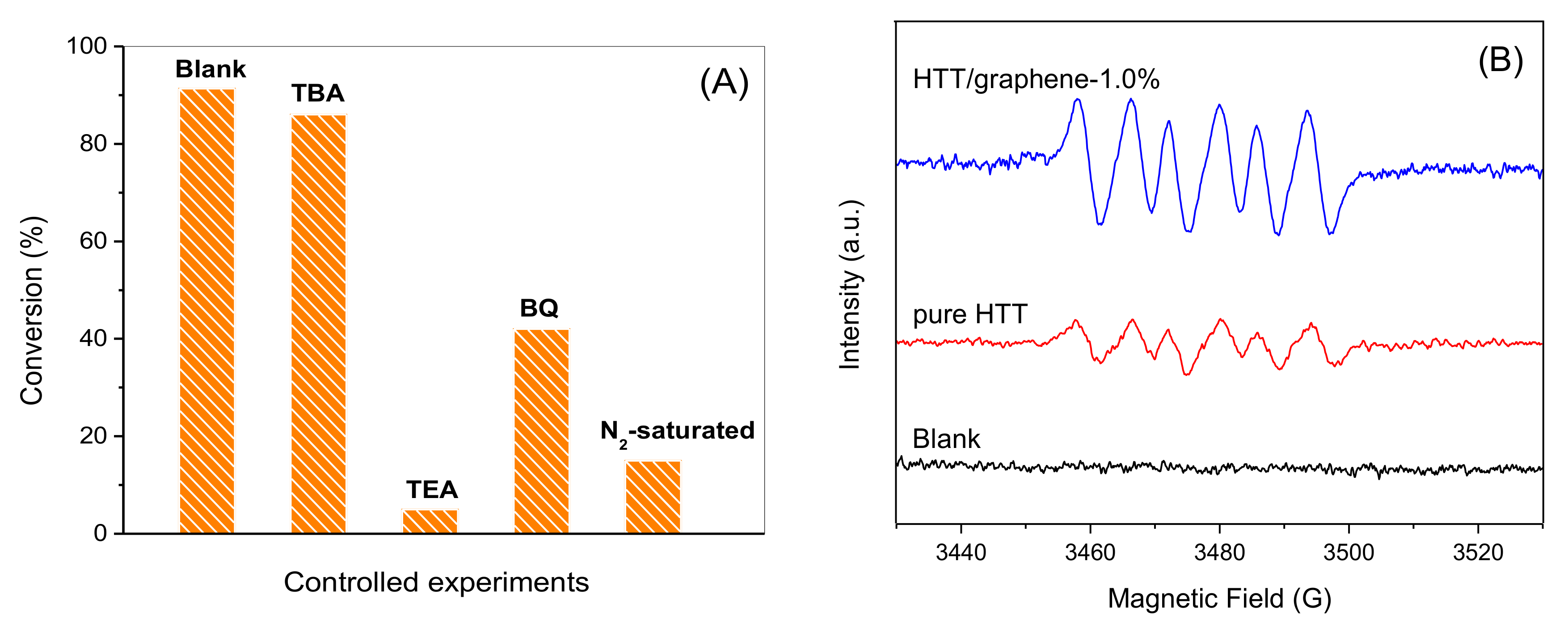 Nanomaterials 08 00229 g012