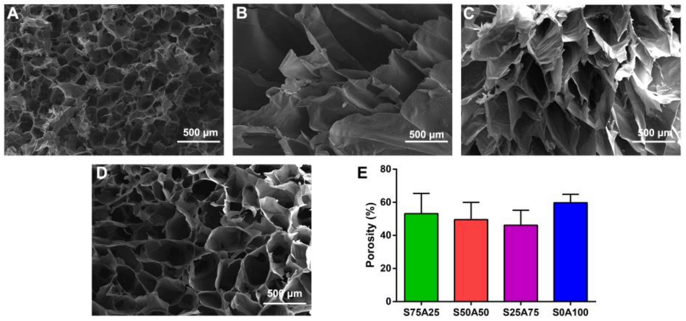 Nanomaterials 08 00235 g002