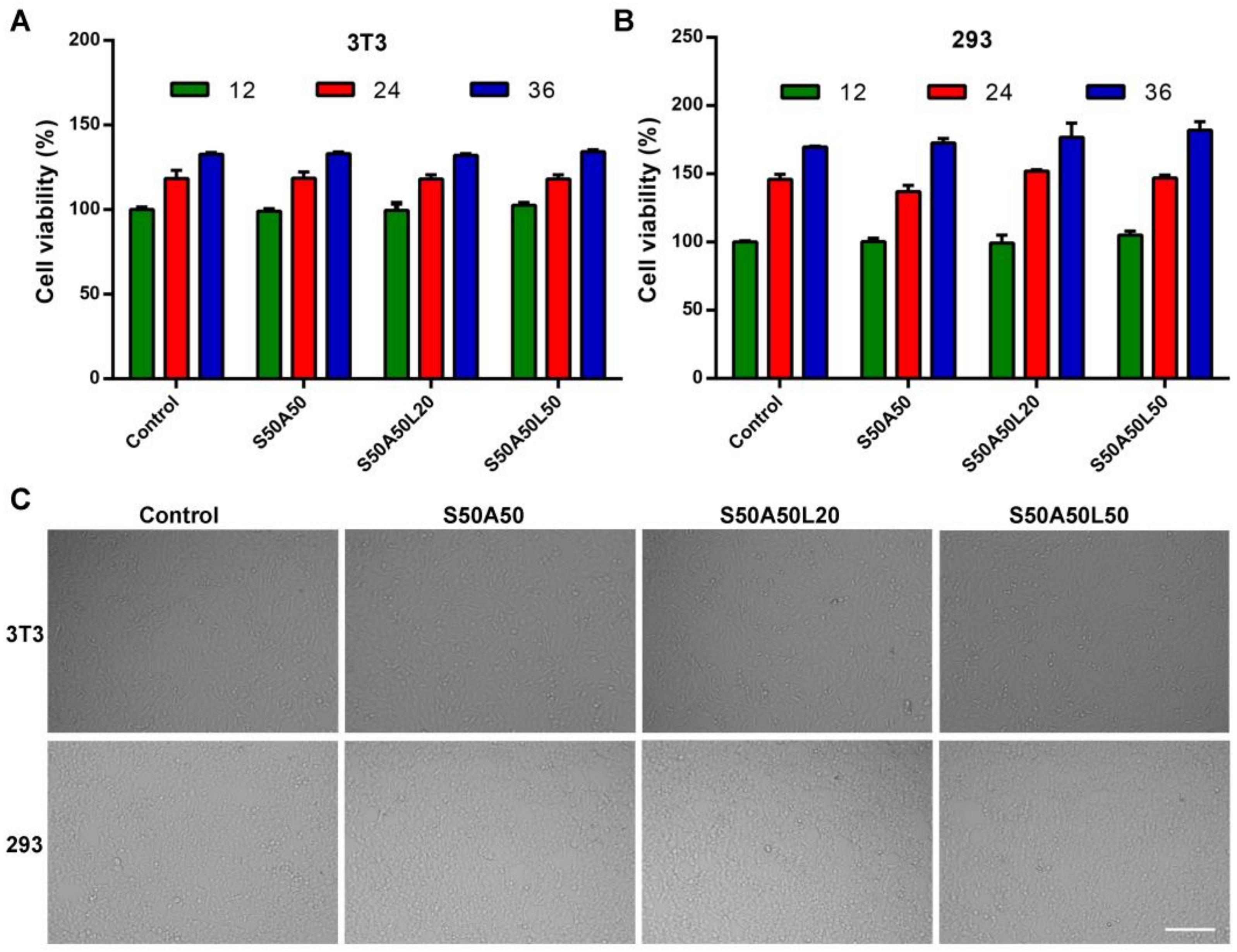 Nanomaterials 08 00235 g006