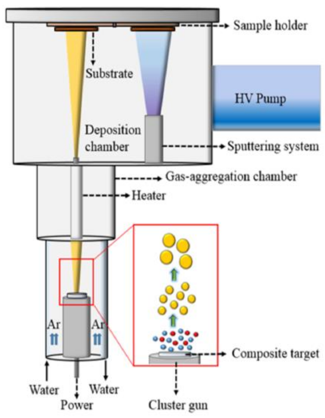 Nanomaterials 08 00241 g001 Nanomaterials 08 00241 g001
