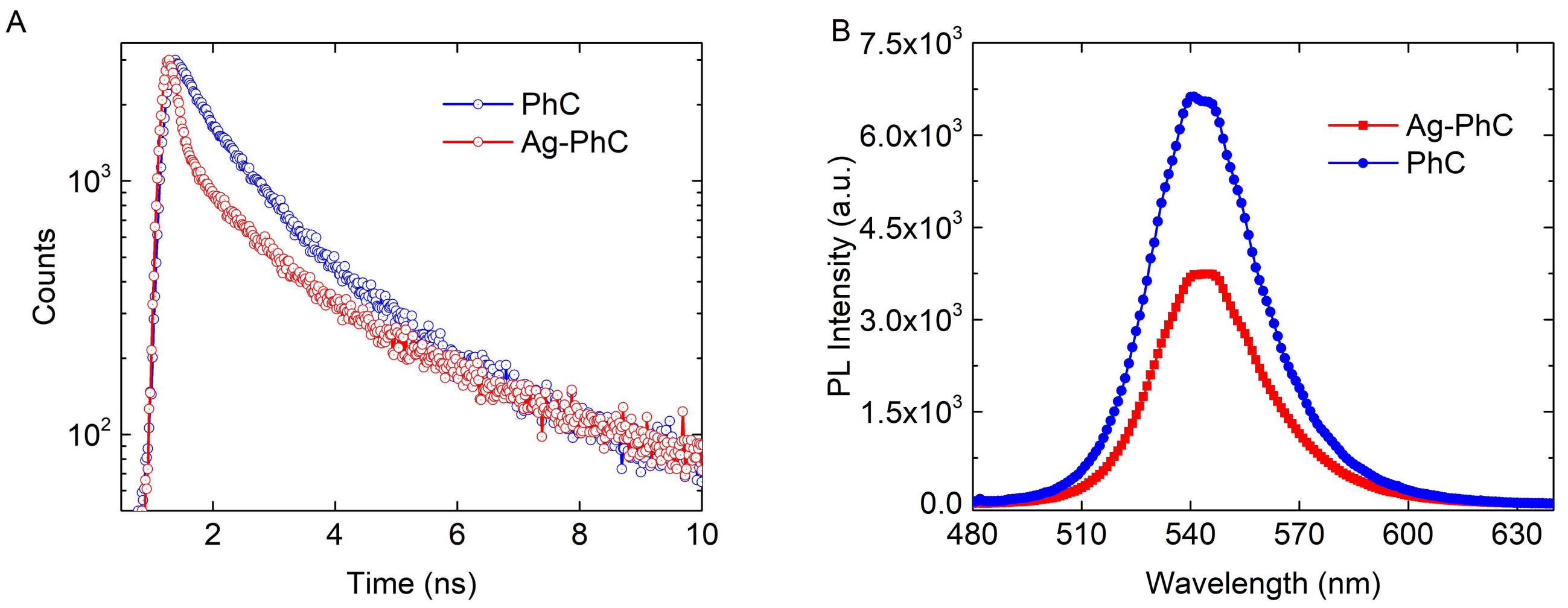 Nanomaterials 08 00244 g002 Nanomaterials 08 00244 g002
