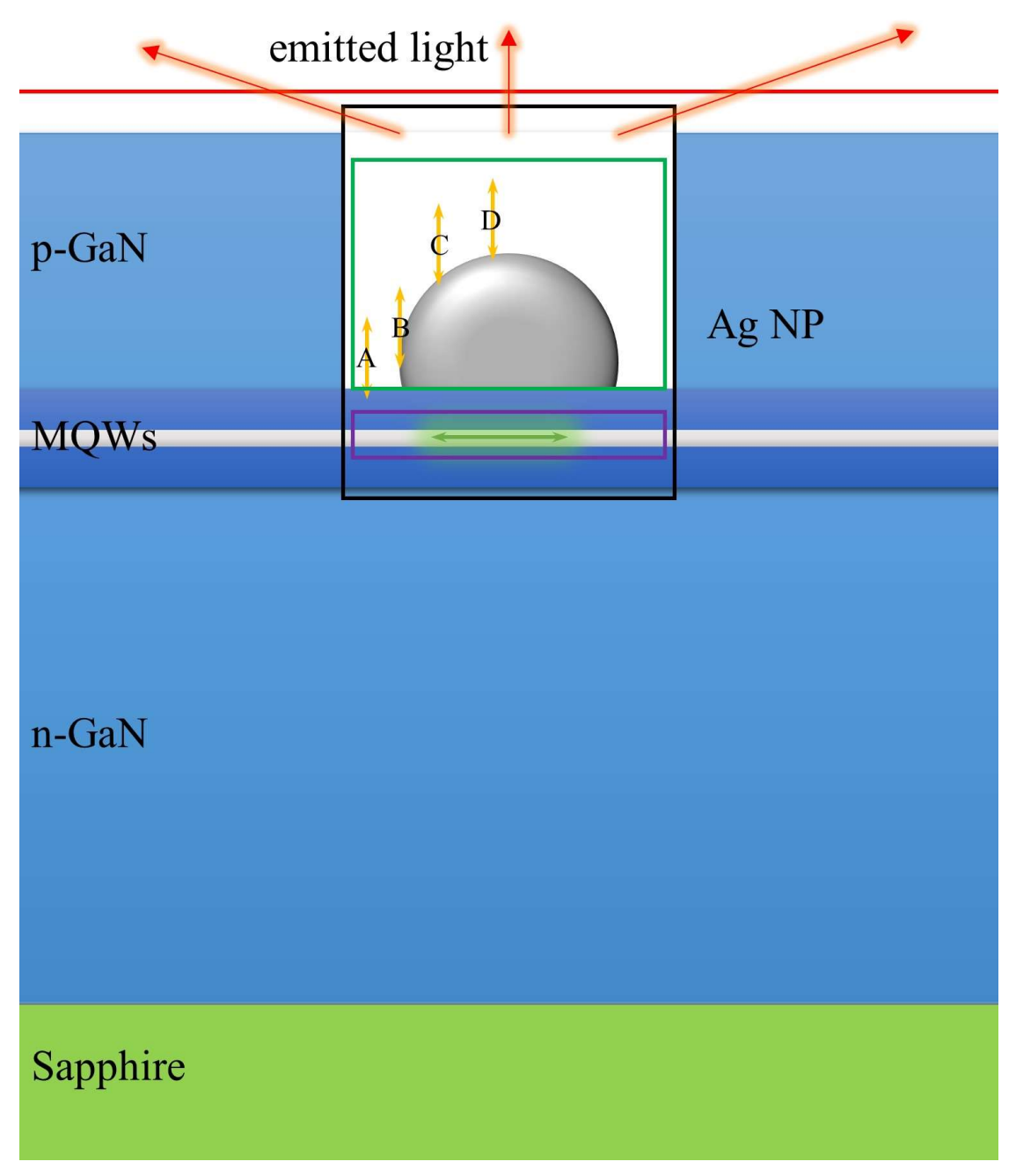 Nanomaterials 08 00244 g004 Nanomaterials 08 00244 g004