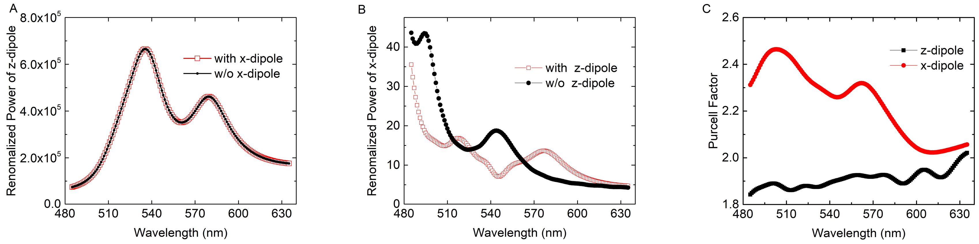 Nanomaterials 08 00244 g006 Nanomaterials 08 00244 g006