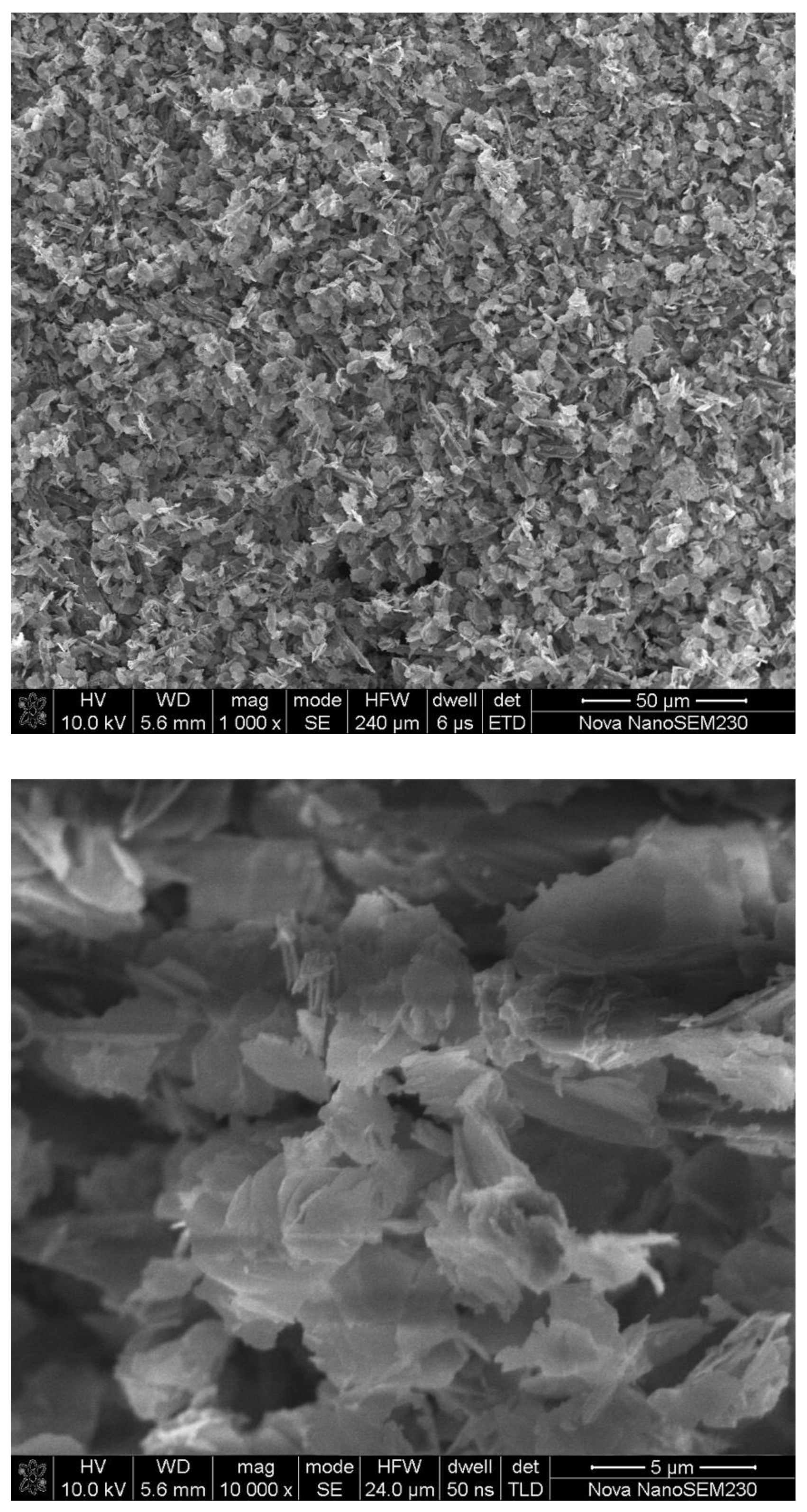 Nanomaterials 08 00248 g002