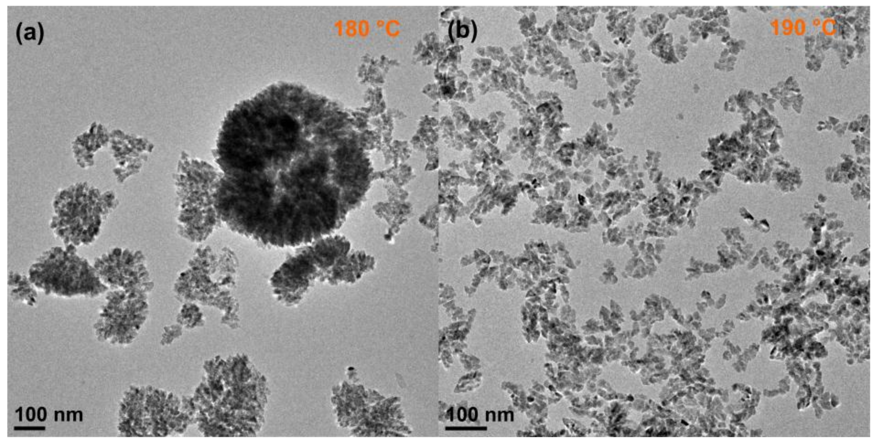 Nanomaterials 08 00249 g003