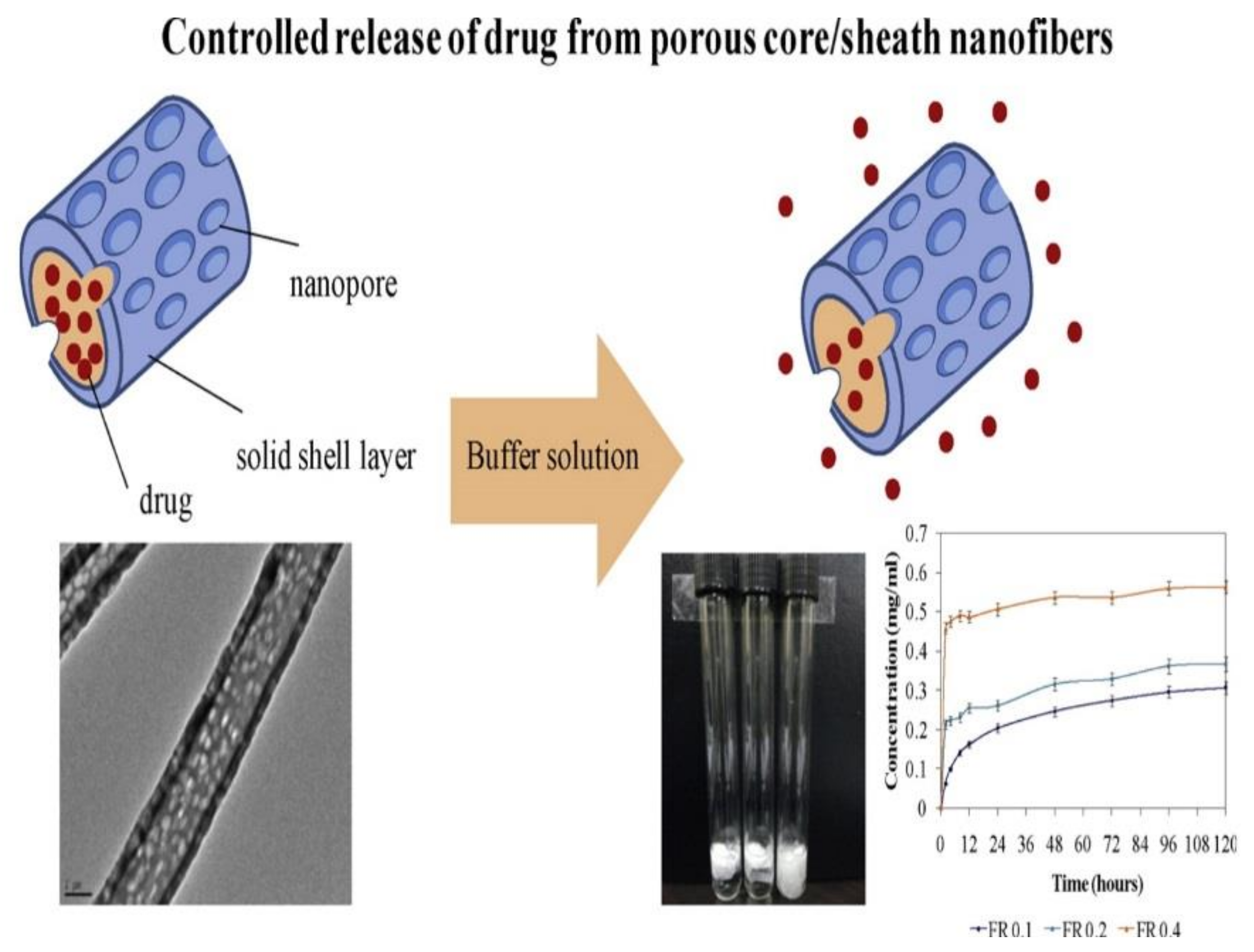 Nanomaterials 08 00259 g005 Nanomaterials 08 00259 g005
