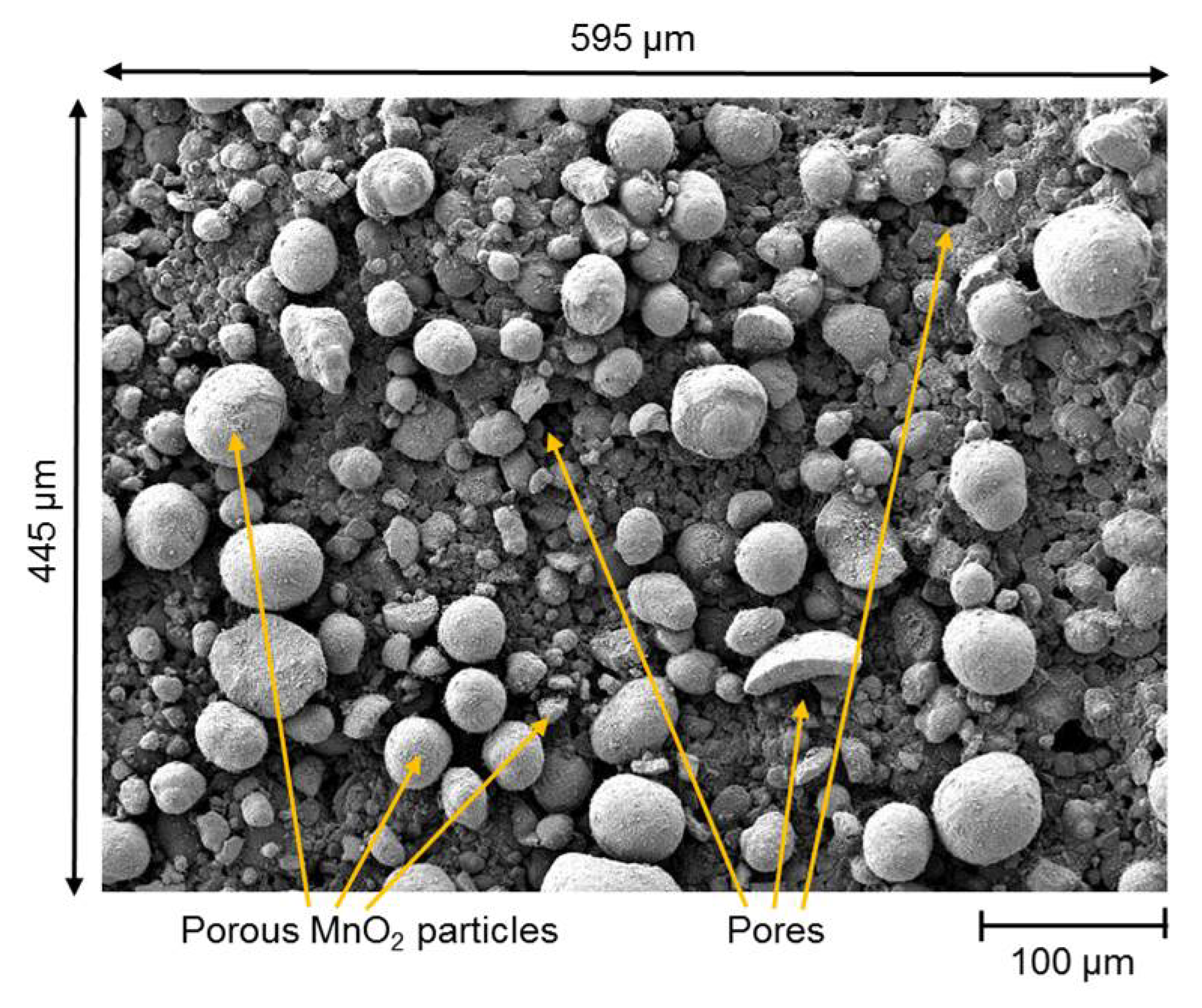 Nanomaterials 08 00262 g006