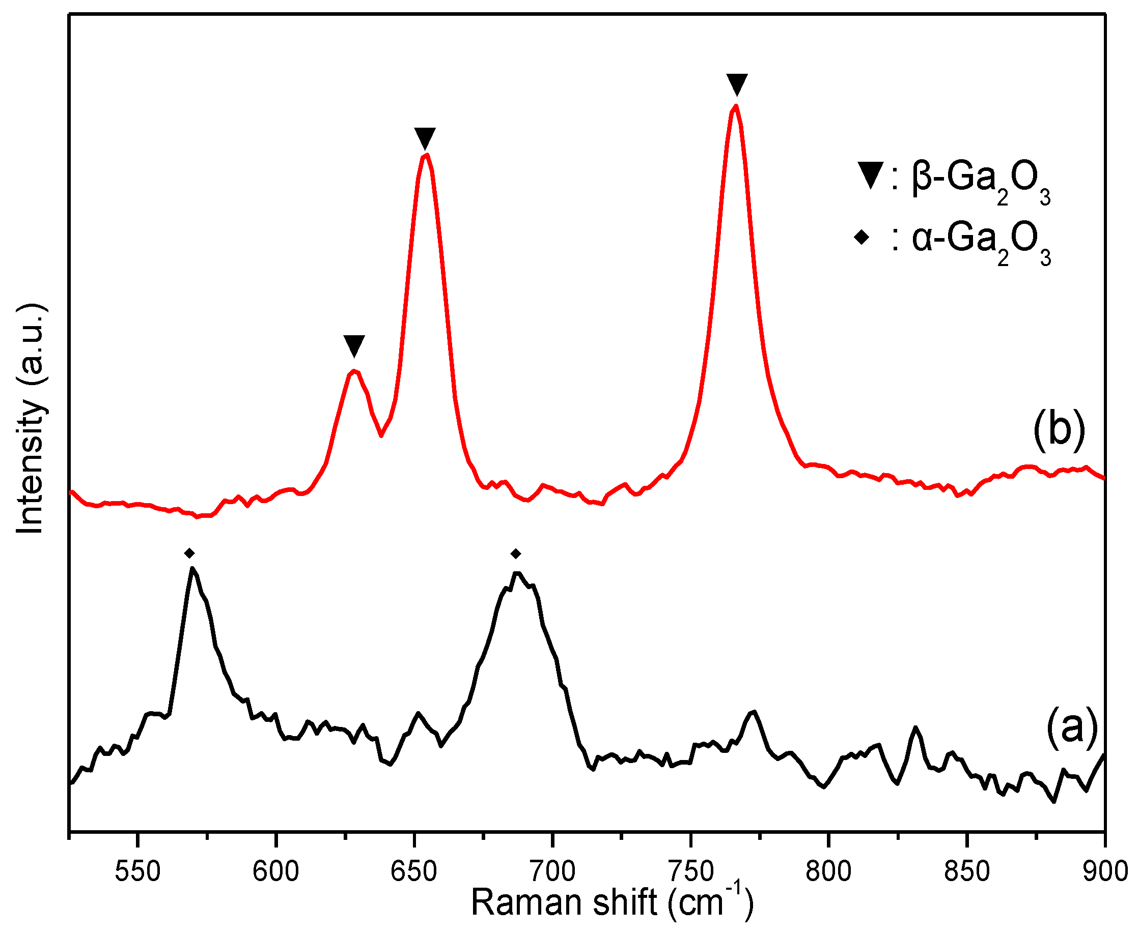 Nanomaterials 08 00263 g001