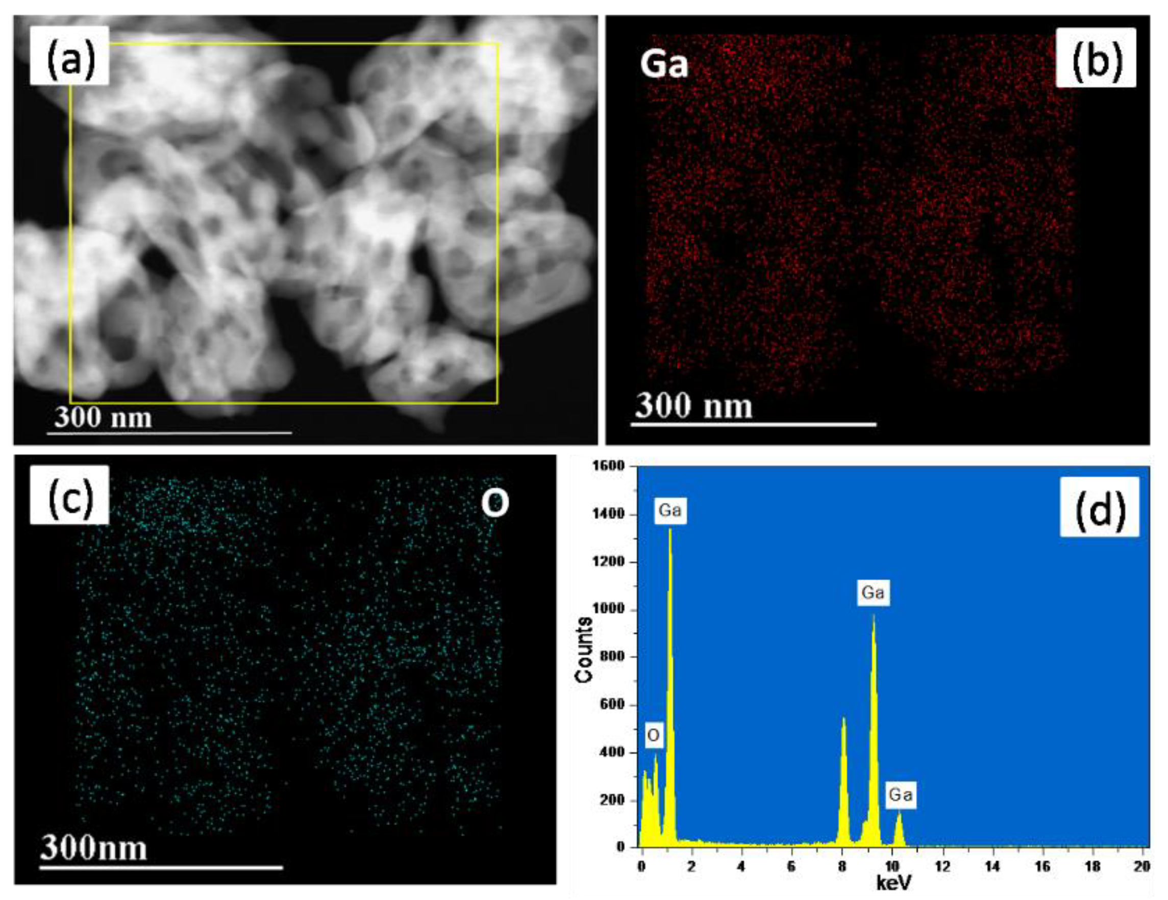 Nanomaterials 08 00263 g002