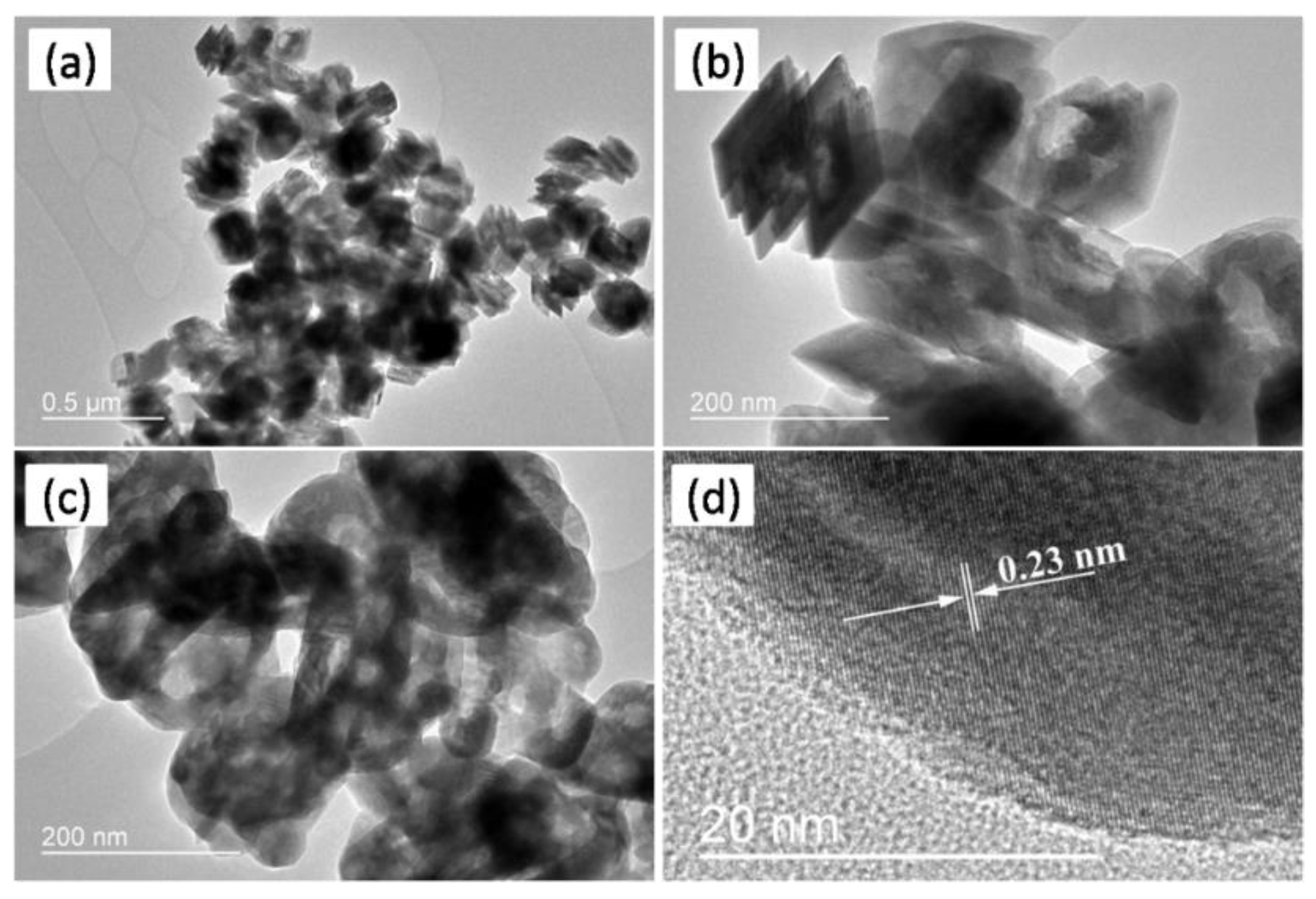 Nanomaterials 08 00263 g003