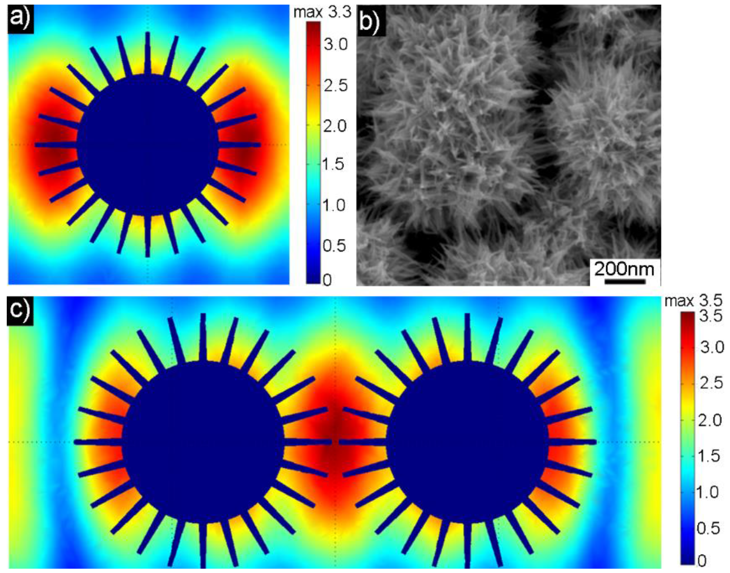 Nanomaterials 08 00265 g006 Nanomaterials 08 00265 g006