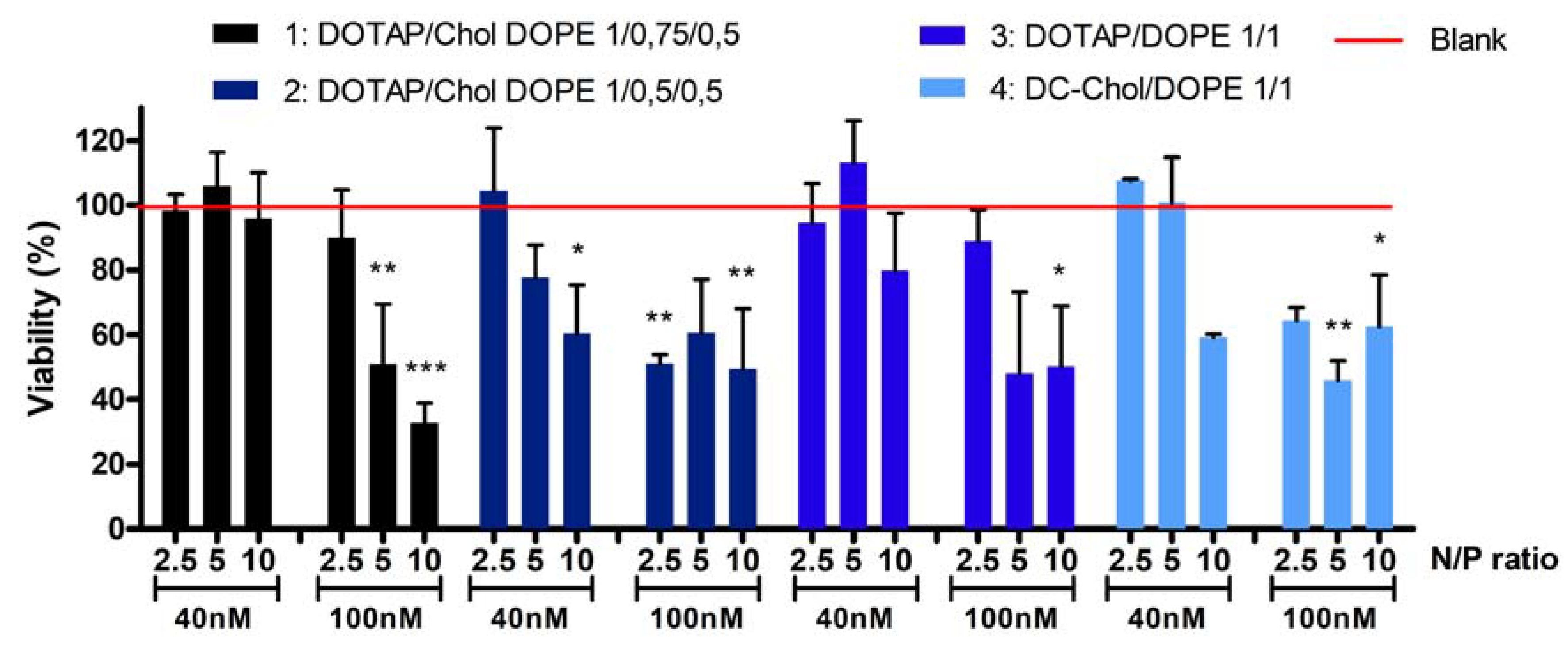 Nanomaterials 08 00270 g002 Nanomaterials 08 00270 g002
