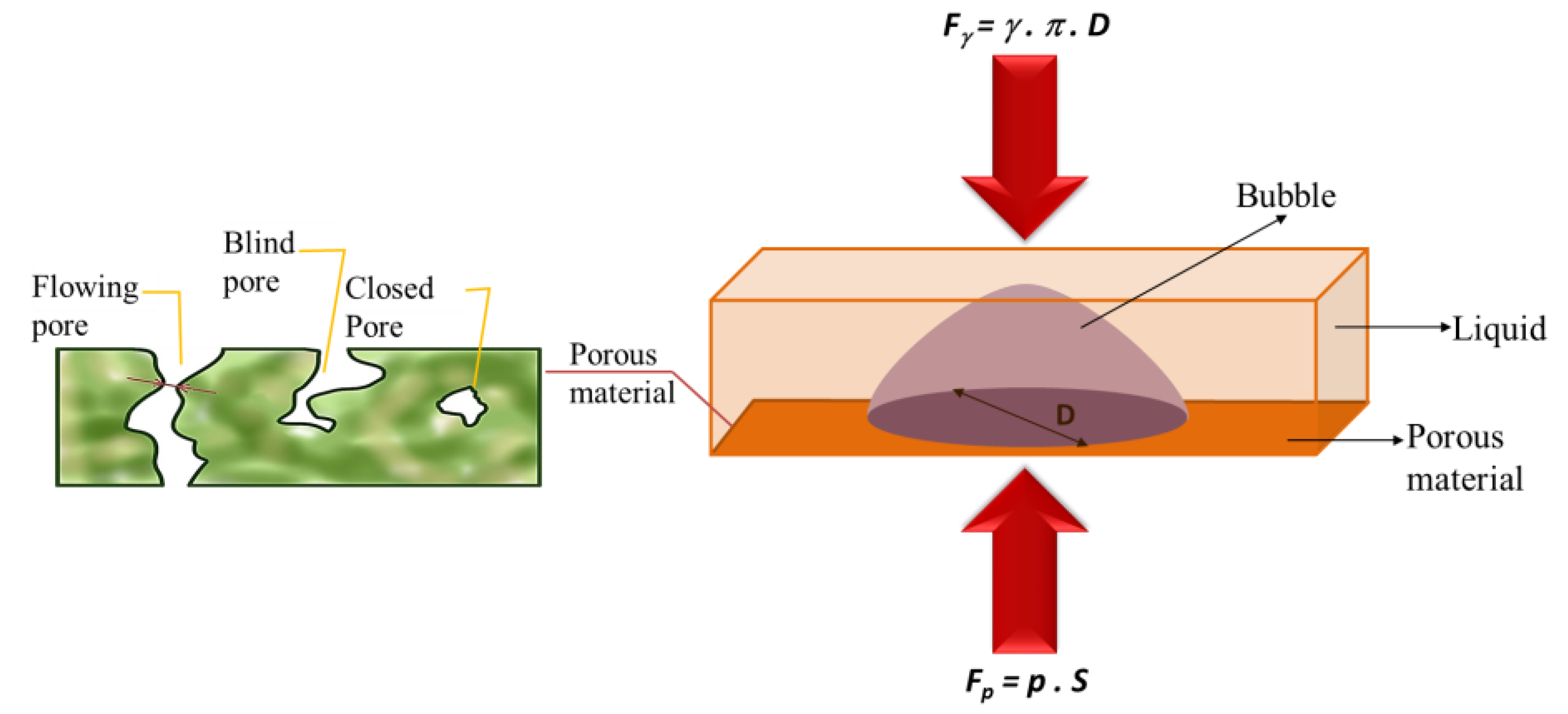 Nanomaterials 08 00272 g003 Nanomaterials 08 00272 g003