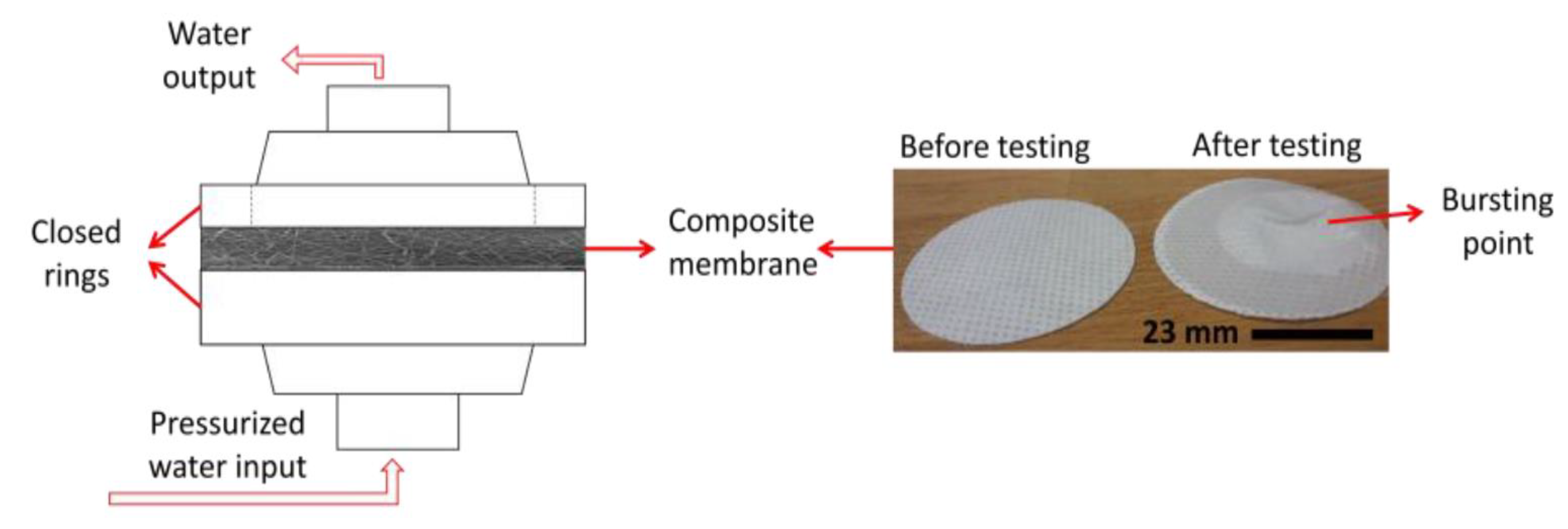 Nanomaterials 08 00272 g005 Nanomaterials 08 00272 g005