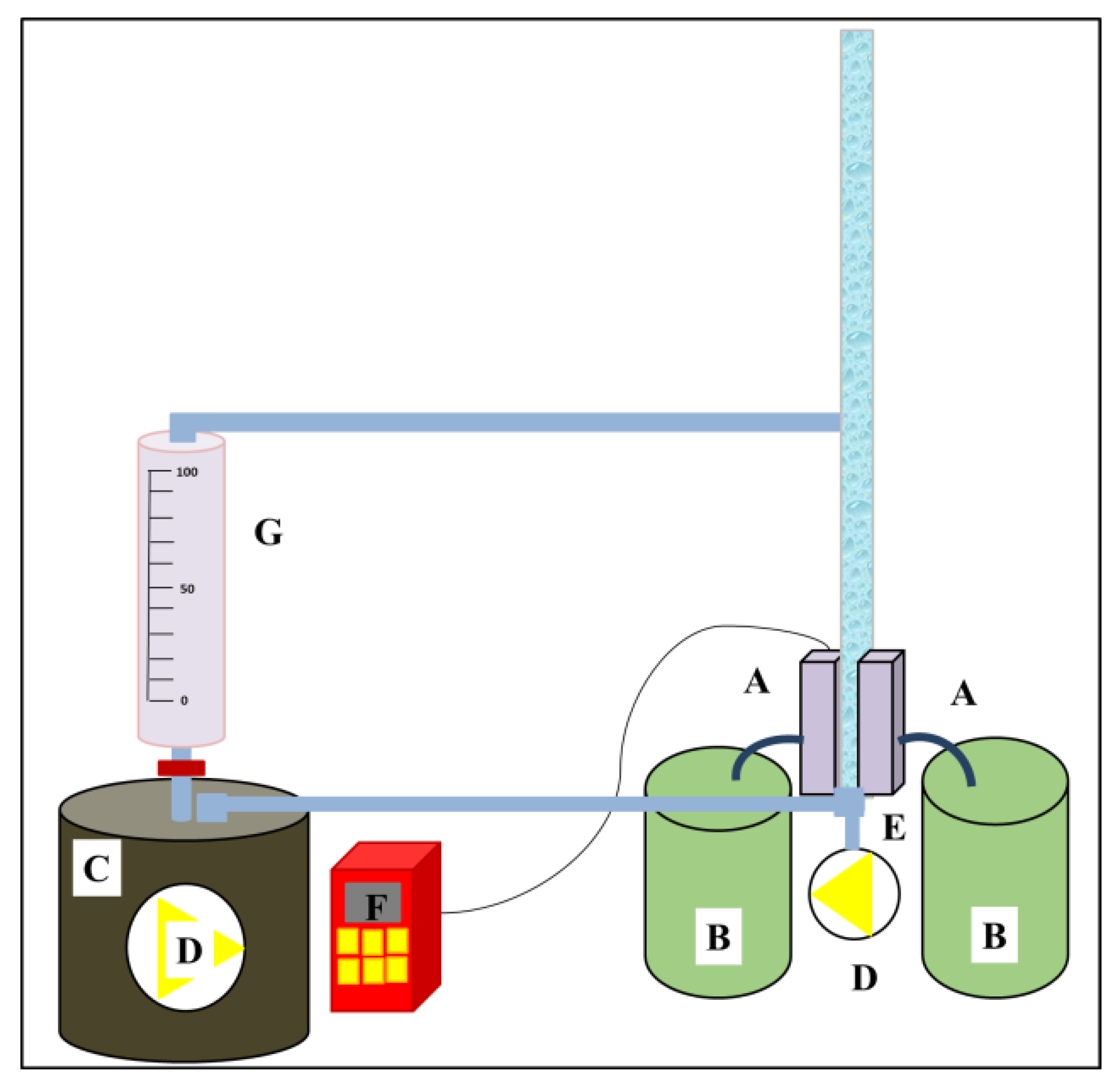 Nanomaterials 08 00272 g006 Nanomaterials 08 00272 g006