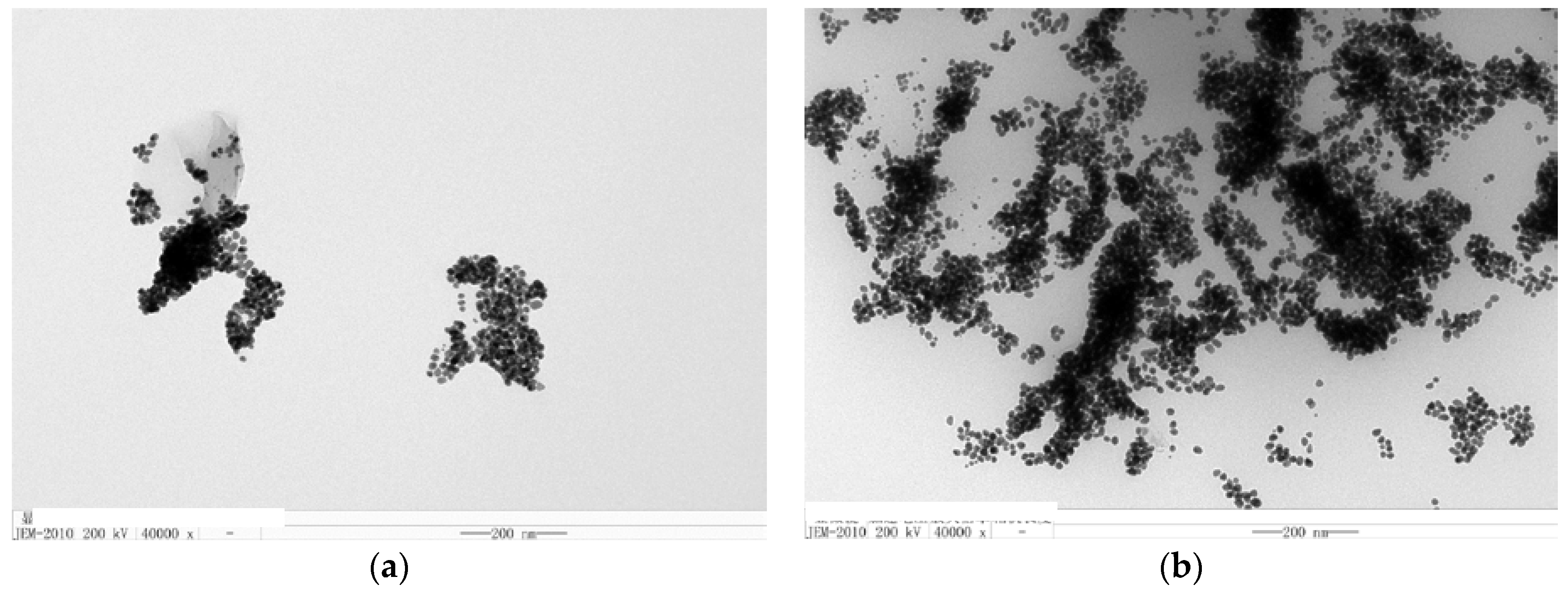 Nanomaterials 08 00277 g003