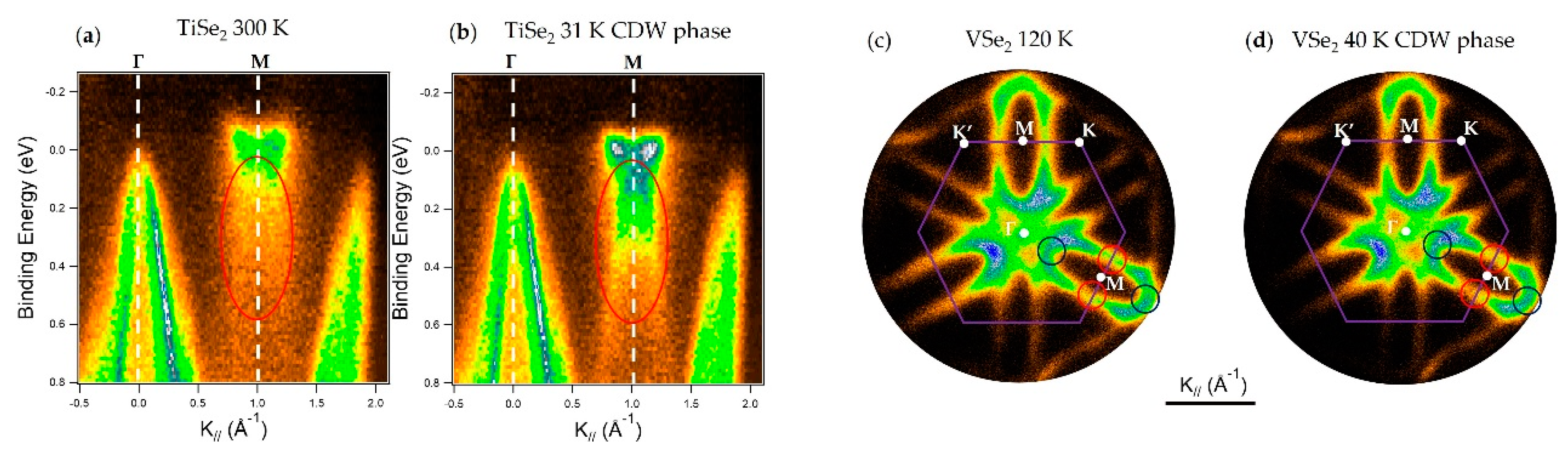 Nanomaterials 08 00284 g006 Nanomaterials 08 00284 g006