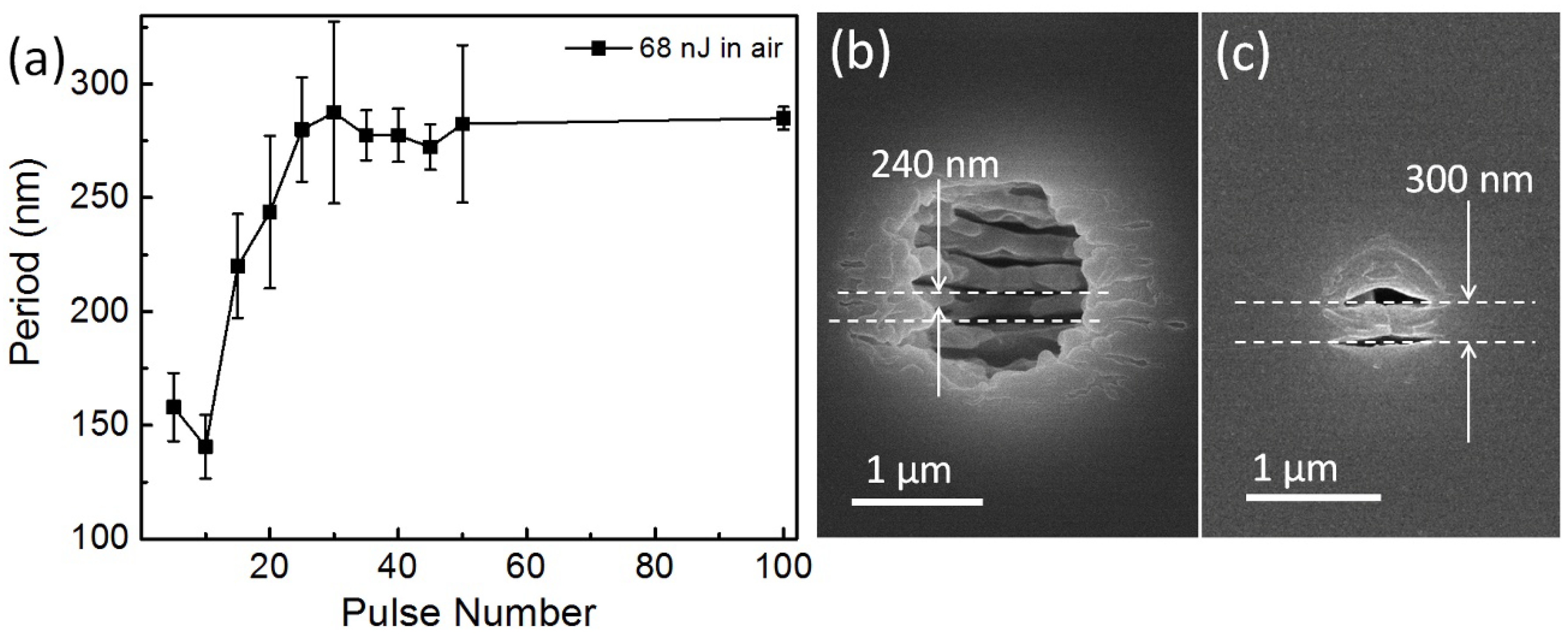 Nanomaterials 08 00287 g004 Nanomaterials 08 00287 g004