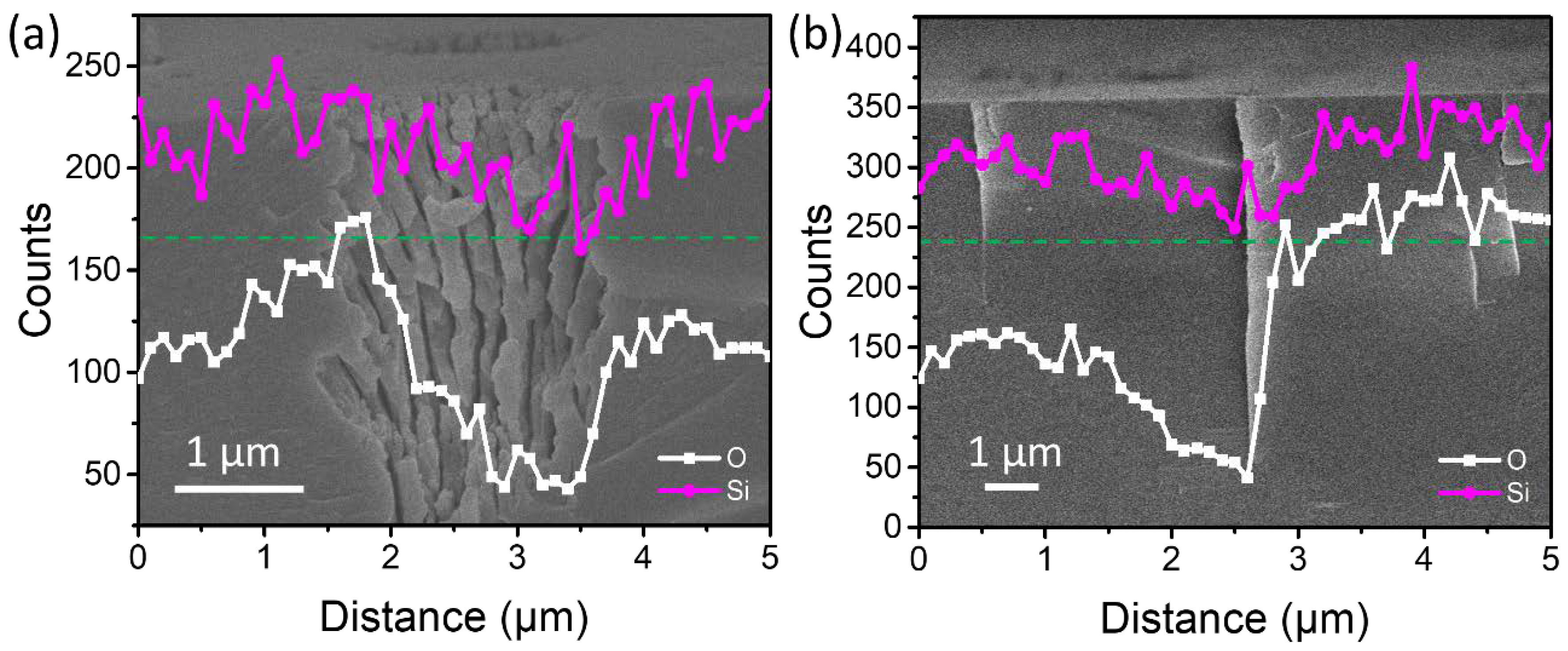 Nanomaterials 08 00287 g005 Nanomaterials 08 00287 g005