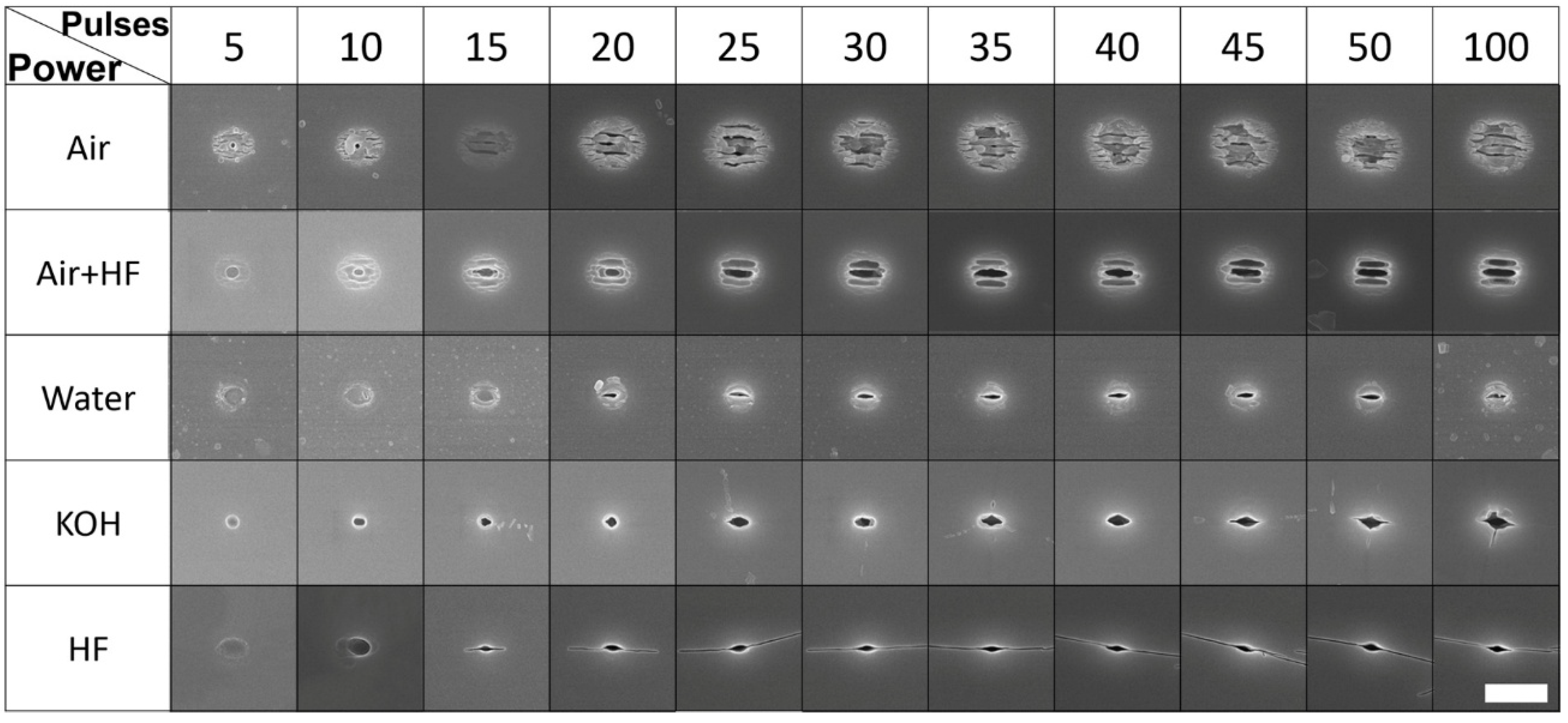 Nanomaterials 08 00287 g006 Nanomaterials 08 00287 g006