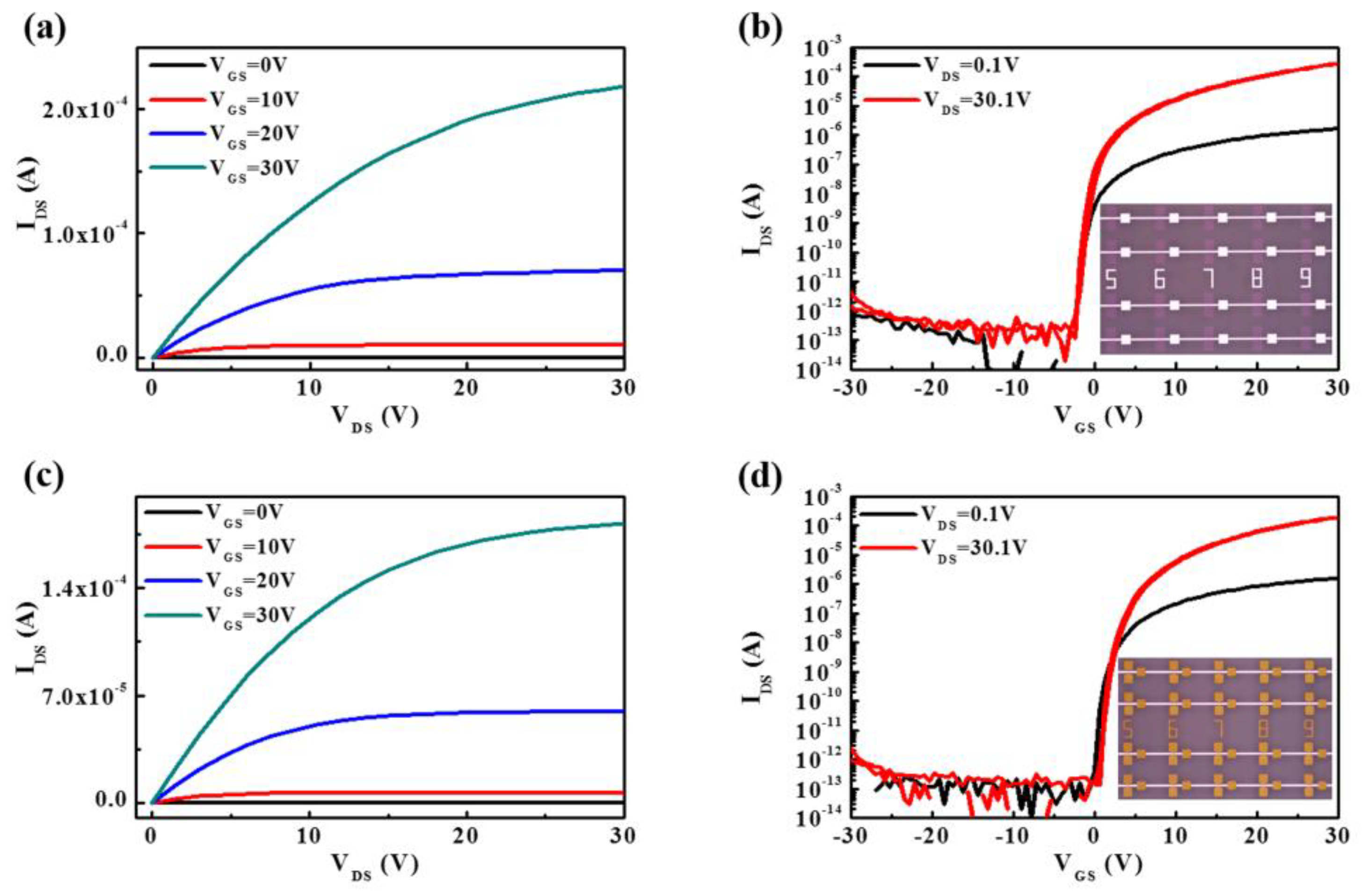 Nanomaterials 08 00293 g001