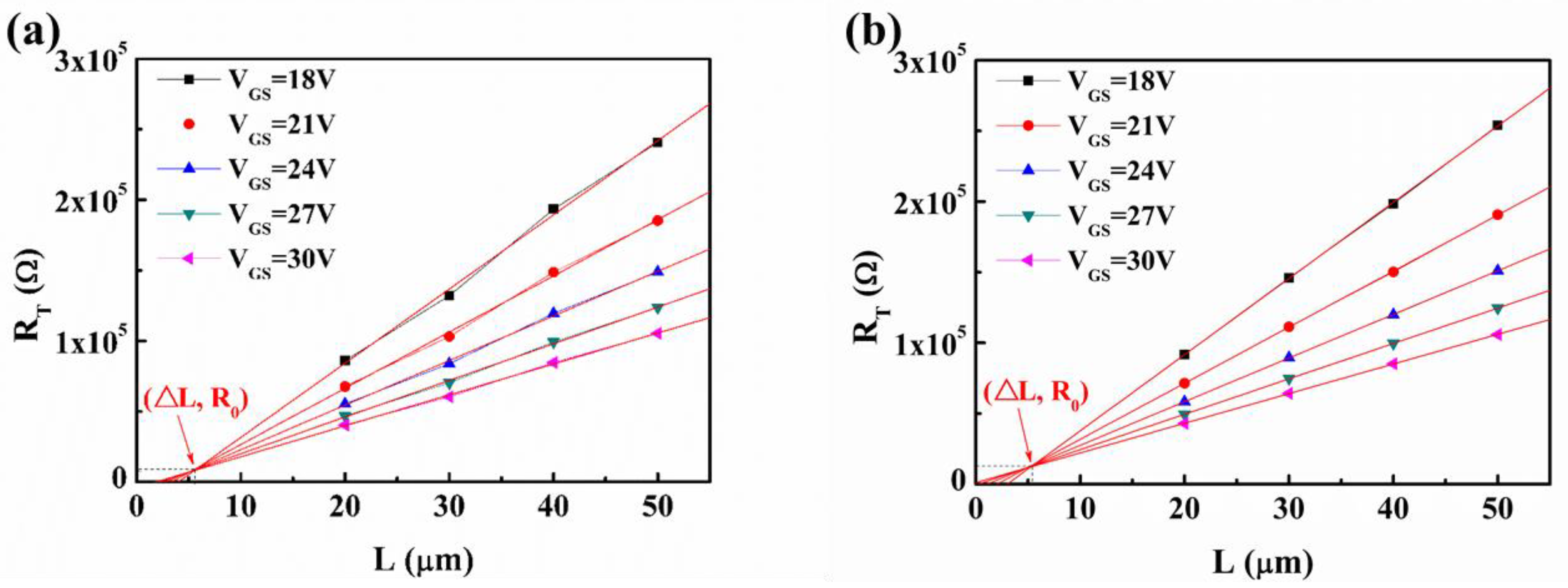 Nanomaterials 08 00293 g002