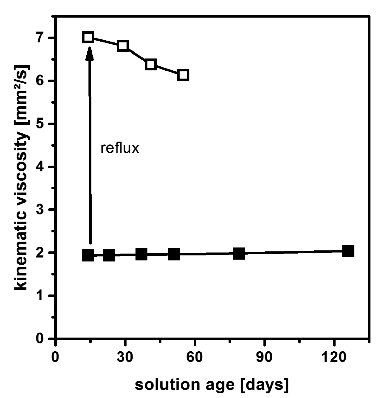 Nanomaterials 08 00295 g002 Nanomaterials 08 00295 g002