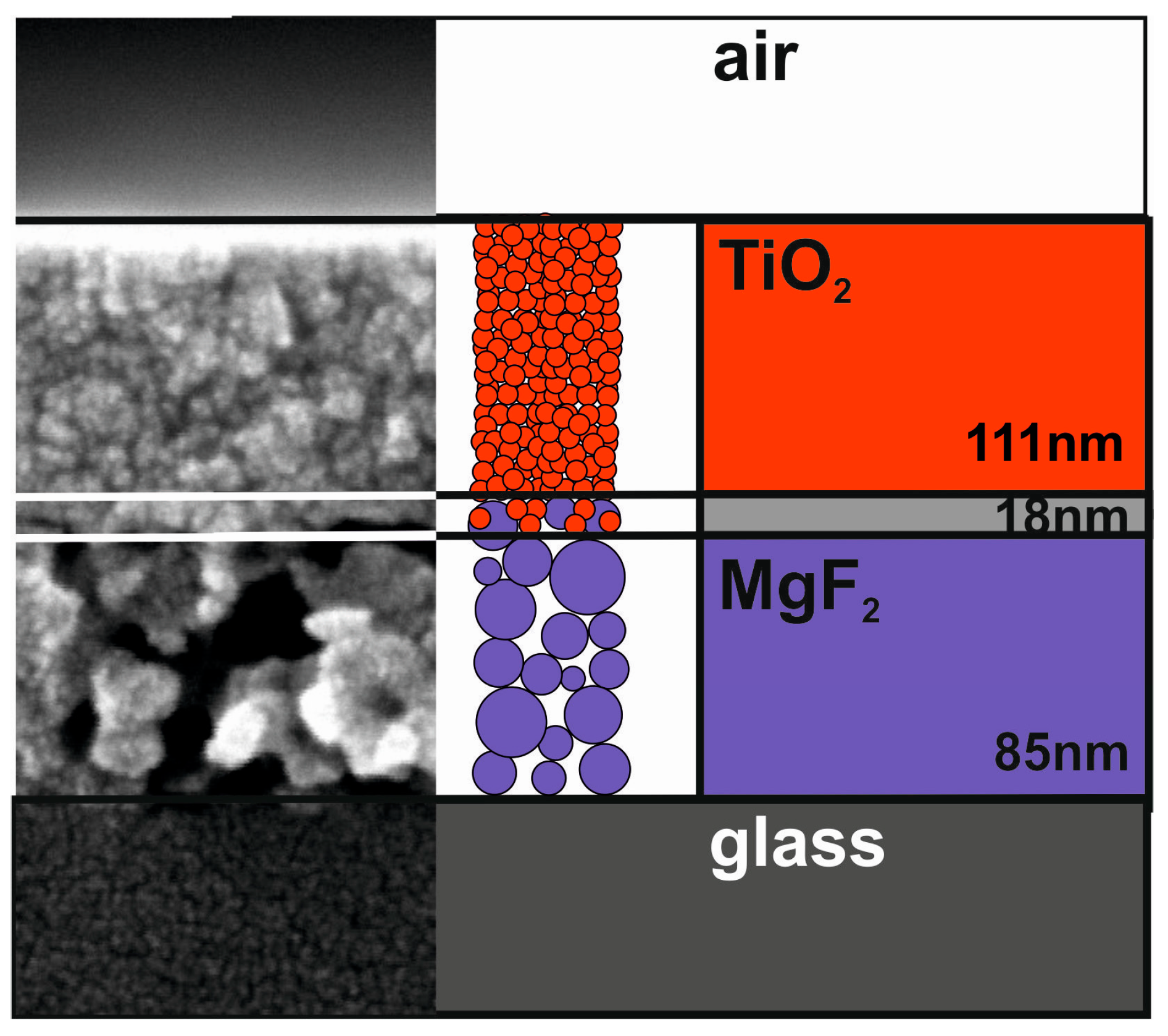 Nanomaterials 08 00295 g010 Nanomaterials 08 00295 g010