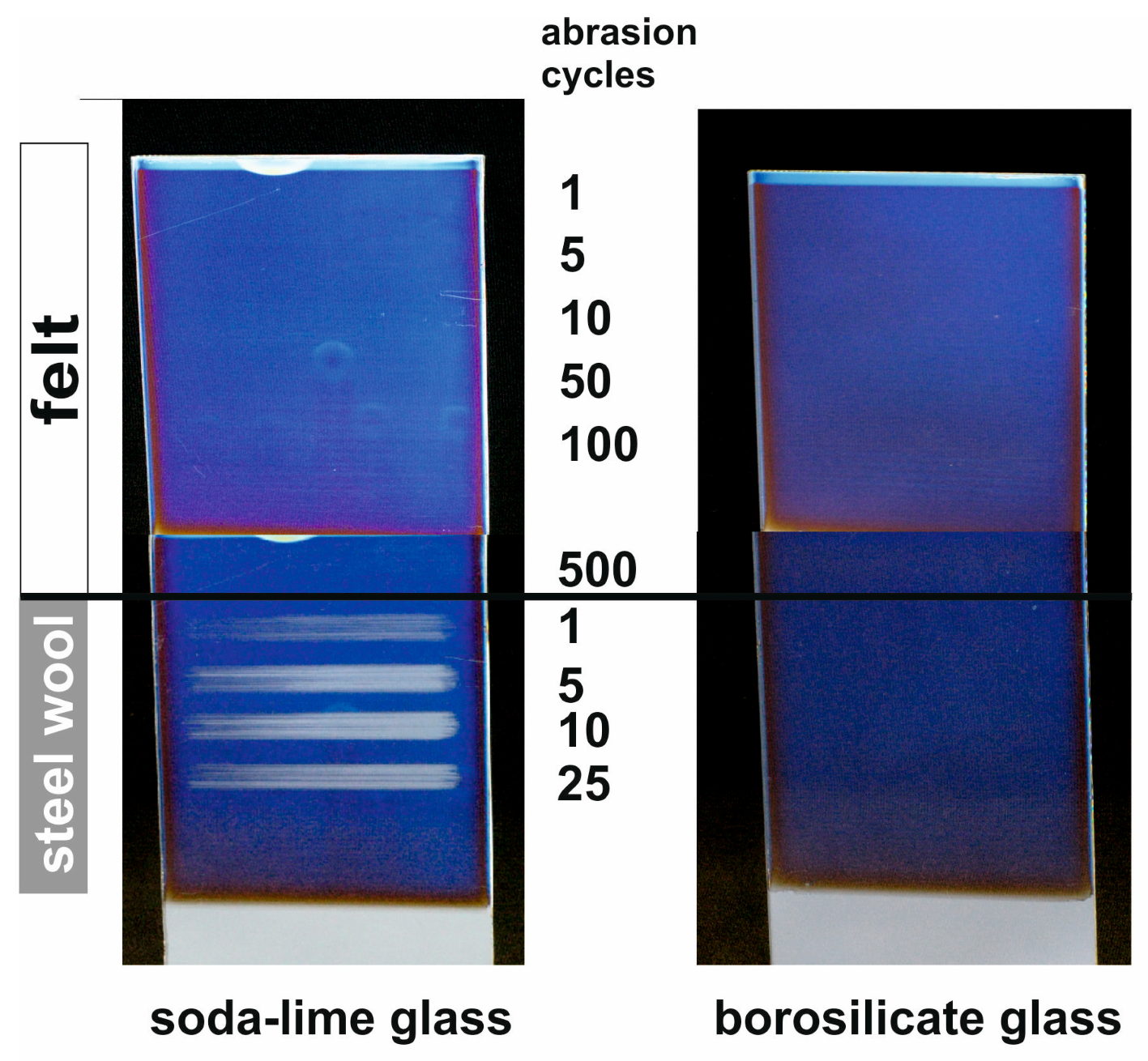 Nanomaterials 08 00295 g015 Nanomaterials 08 00295 g015