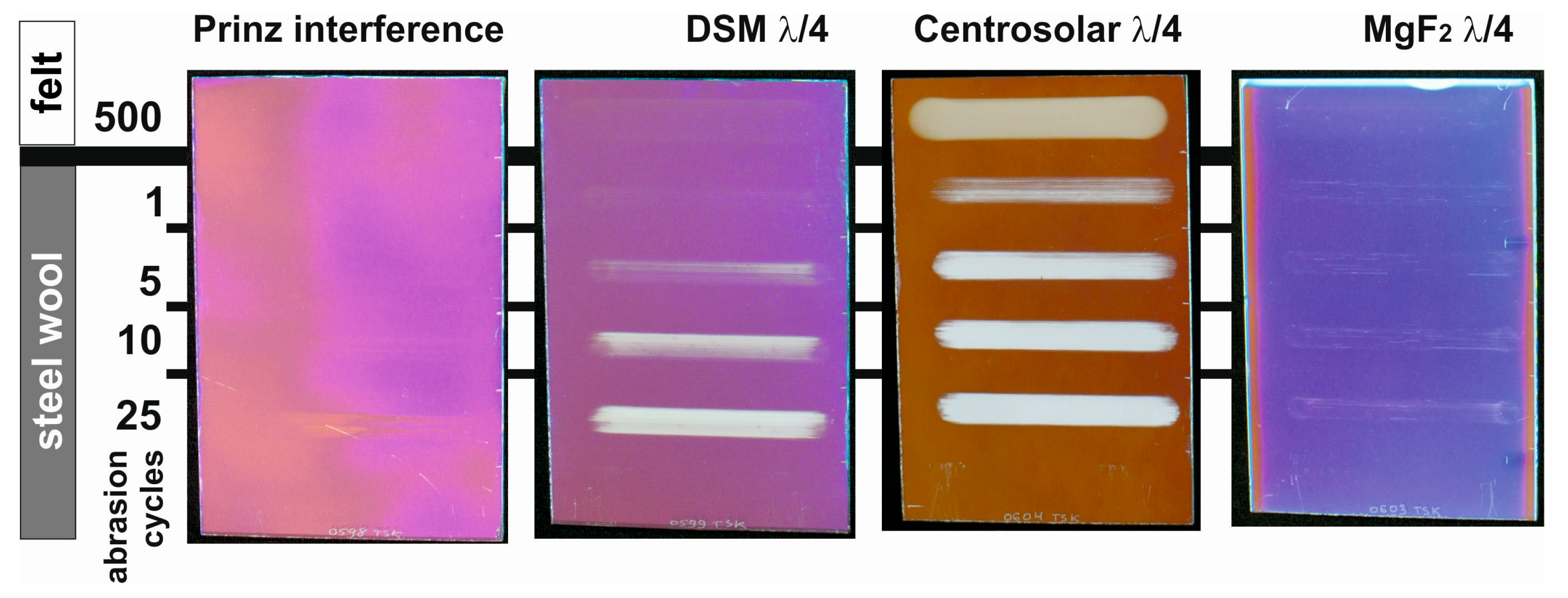Nanomaterials 08 00295 g016 Nanomaterials 08 00295 g016