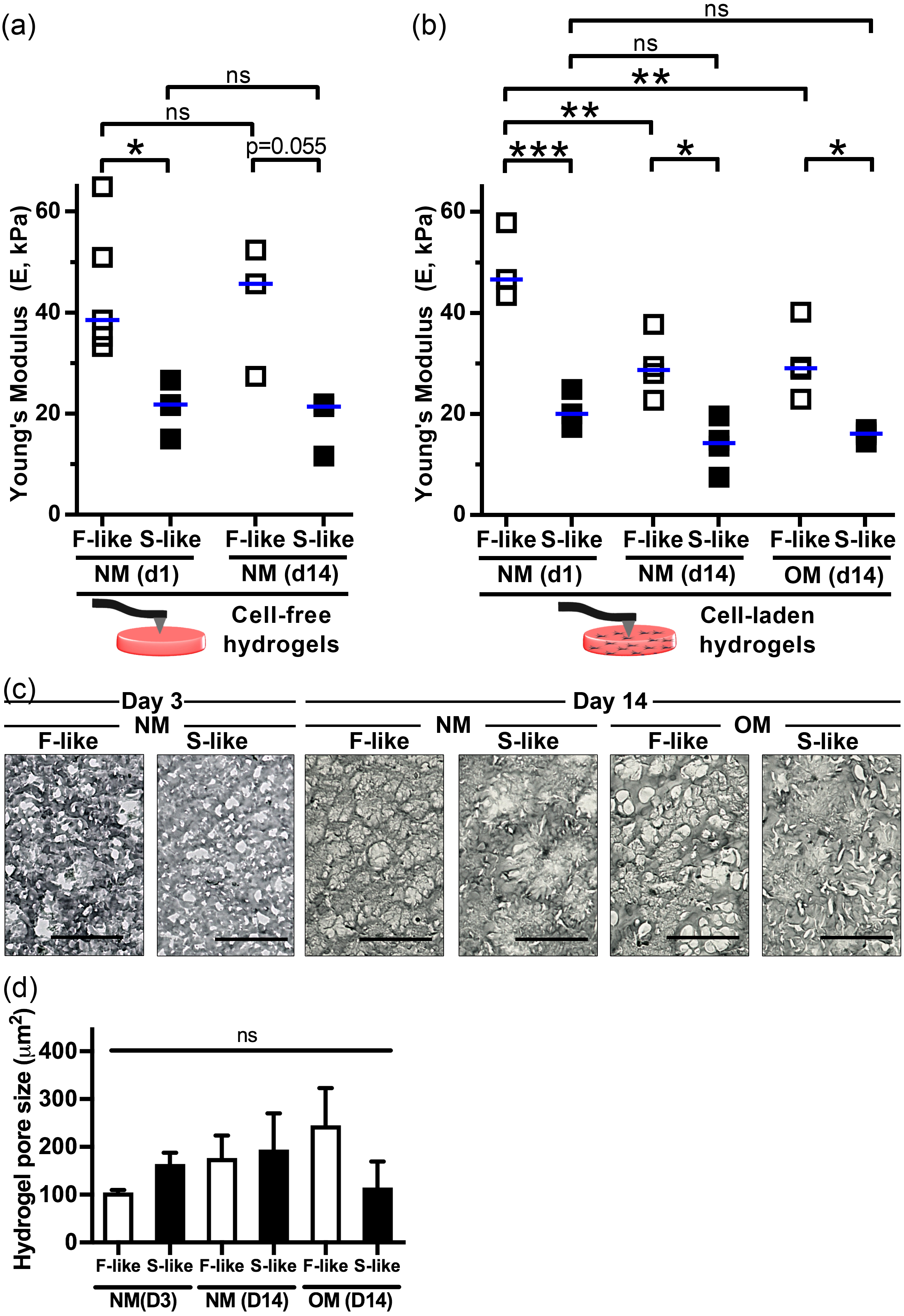 Nanomaterials 08 00296 g004 Nanomaterials 08 00296 g004