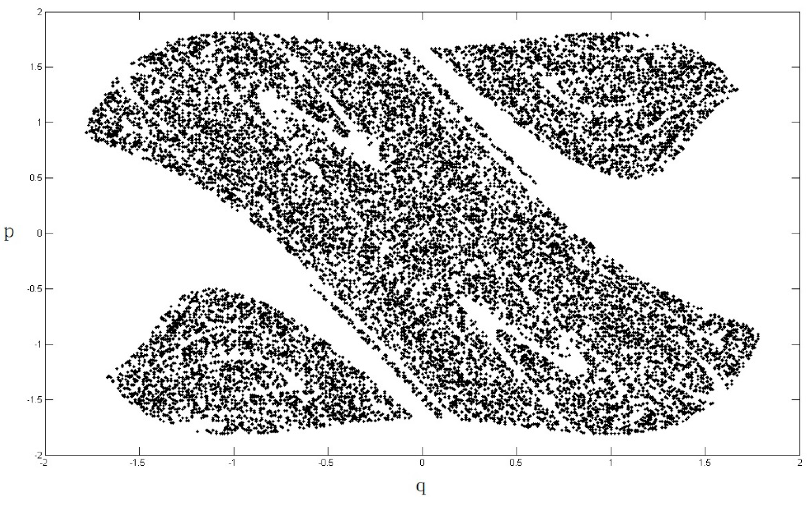 Nanomaterials 08 00298 g007