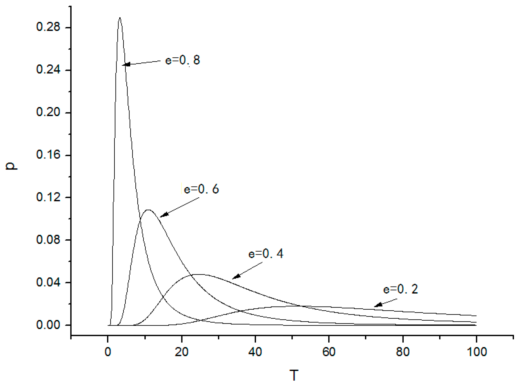 Nanomaterials 08 00298 g009