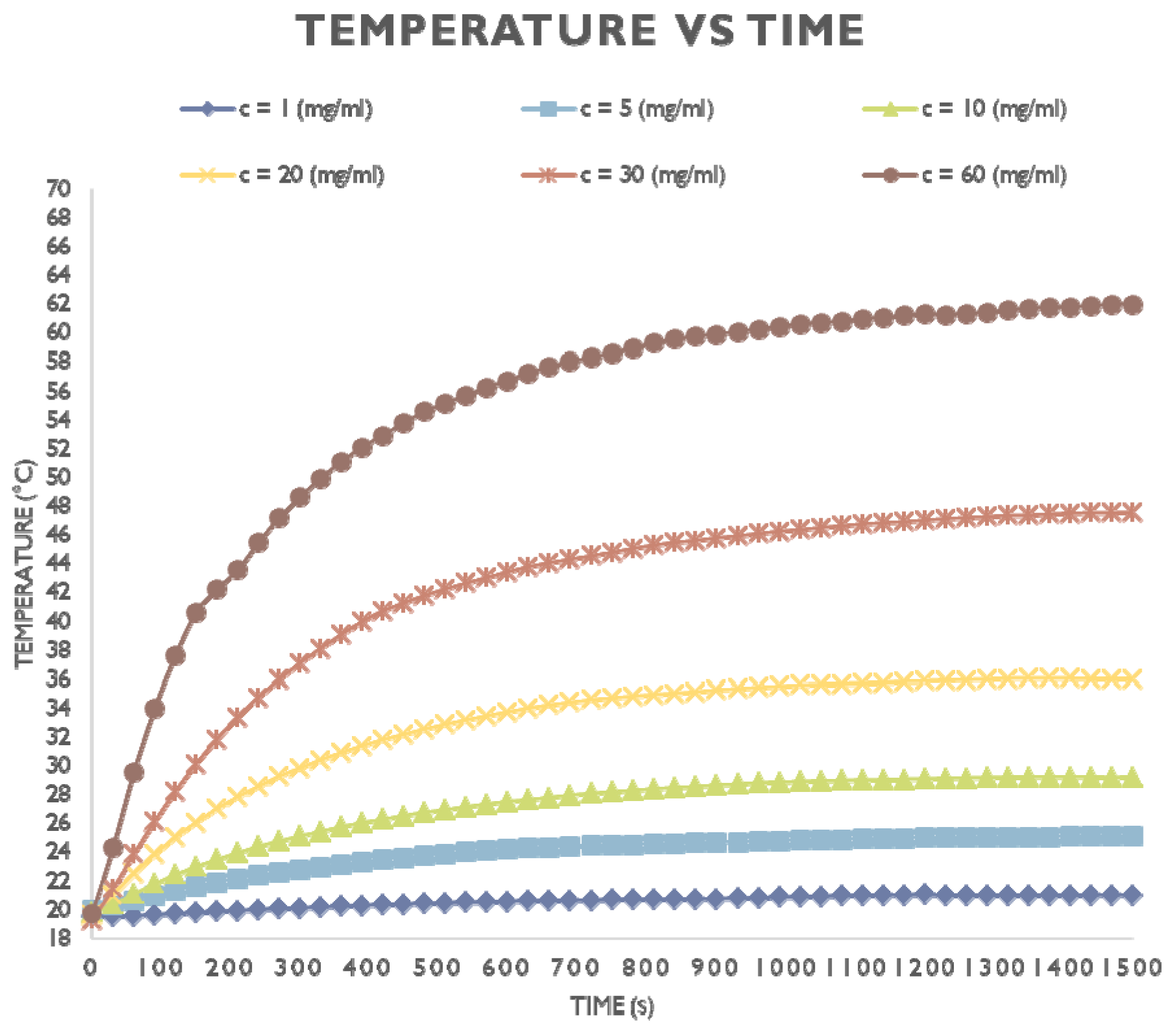 Nanomaterials 08 00306 g002 Nanomaterials 08 00306 g002