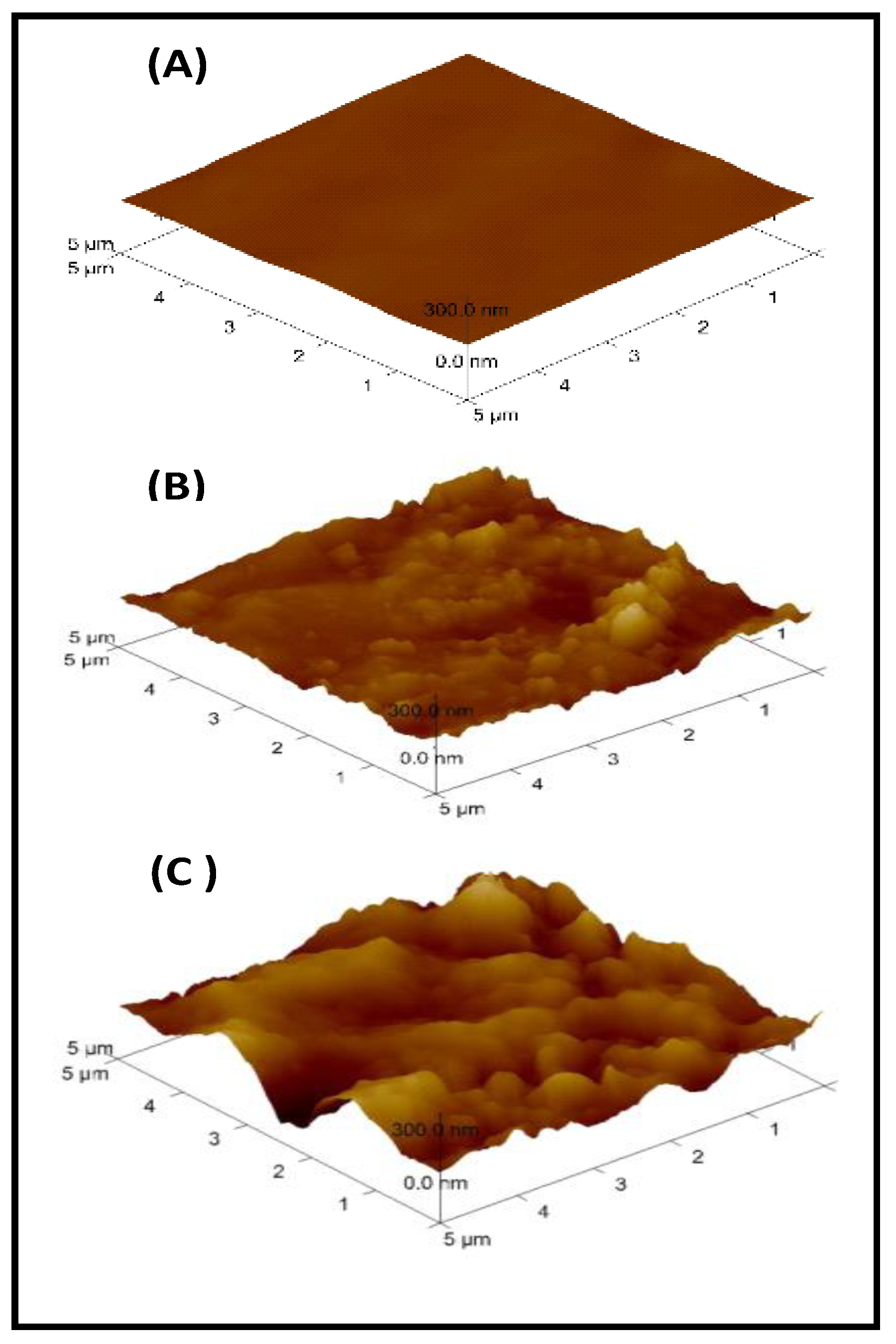 Nanomaterials 08 00309 g004 Nanomaterials 08 00309 g004