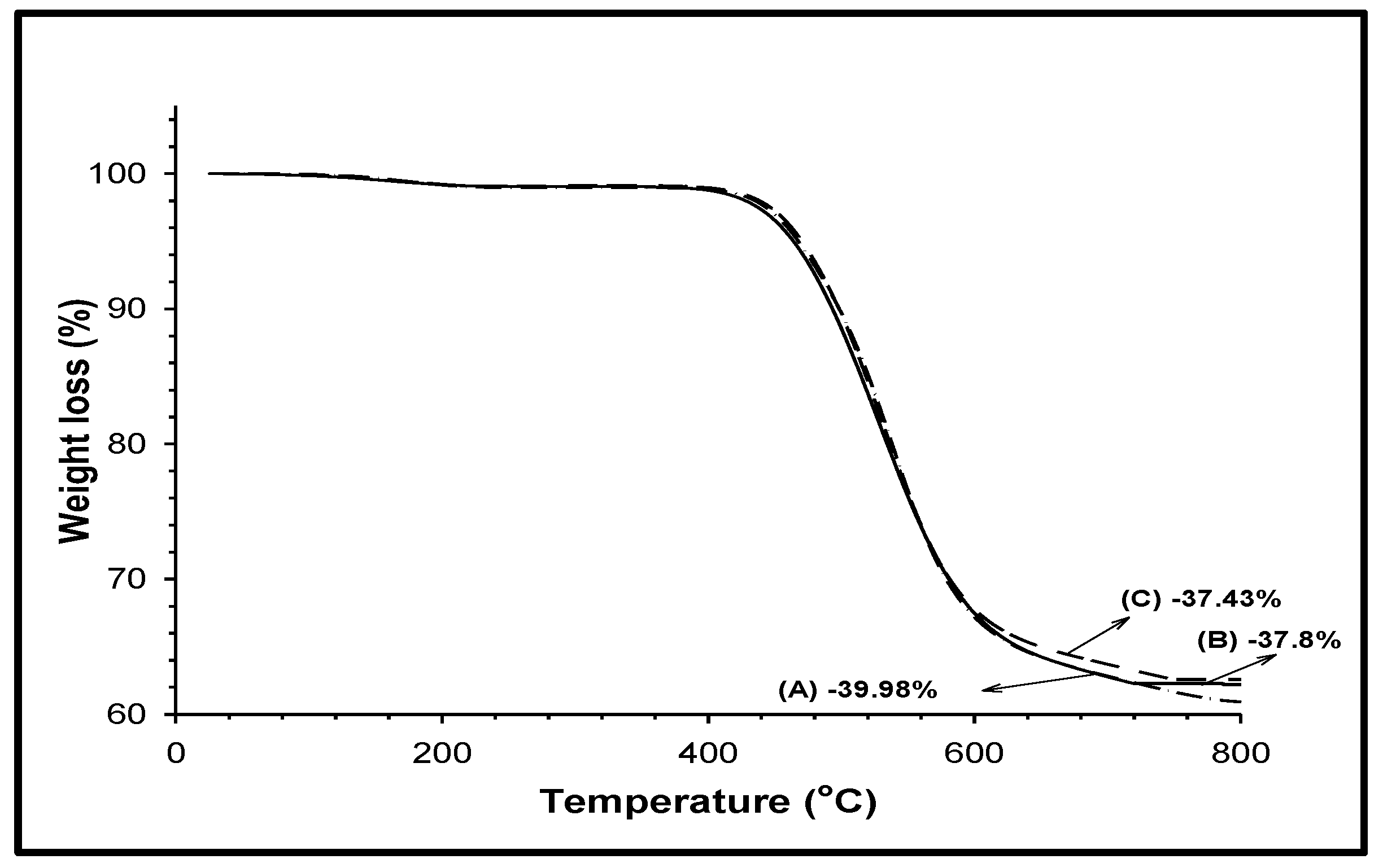 Nanomaterials 08 00309 g014 Nanomaterials 08 00309 g014