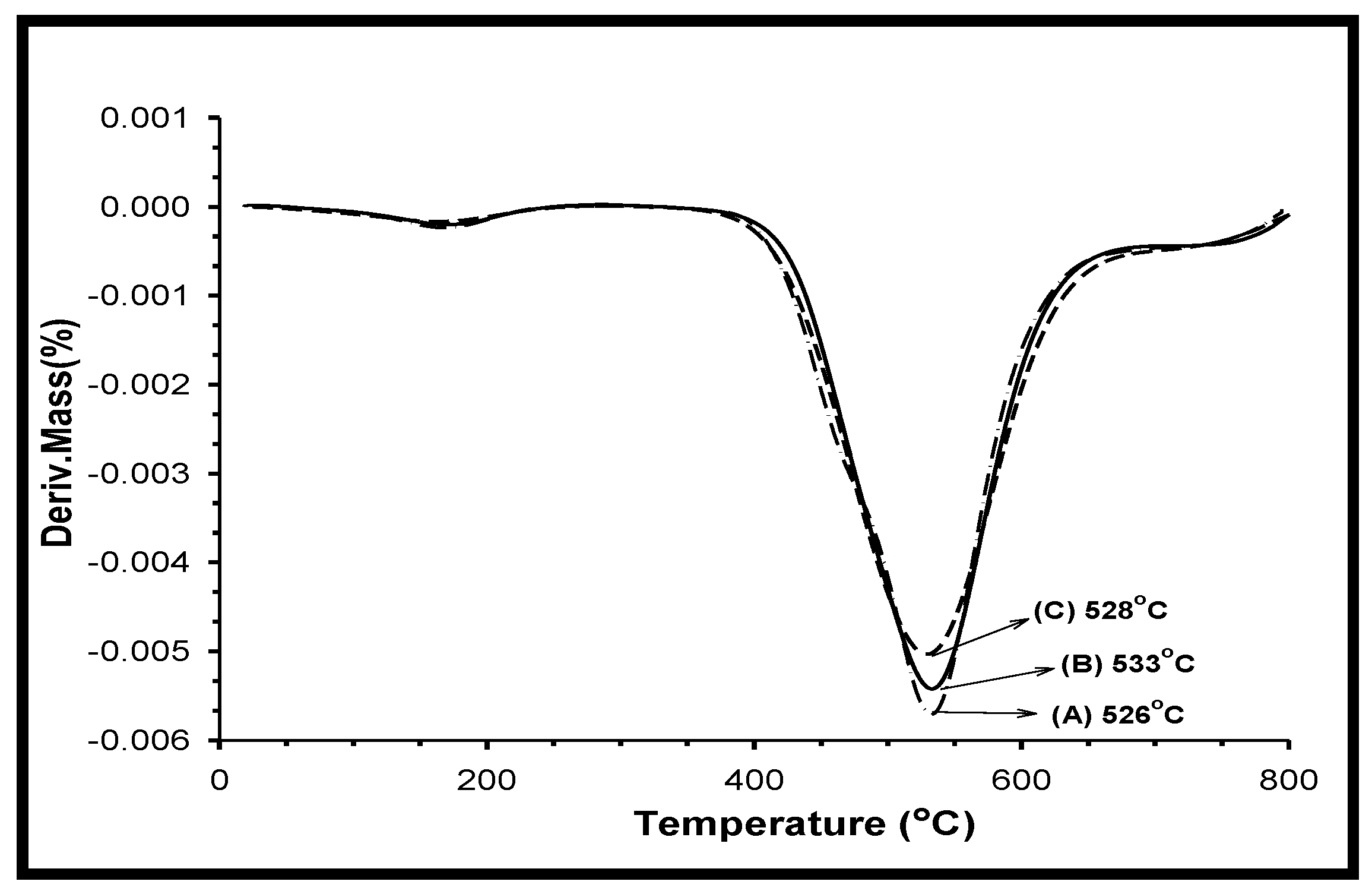 Nanomaterials 08 00309 g015 Nanomaterials 08 00309 g015