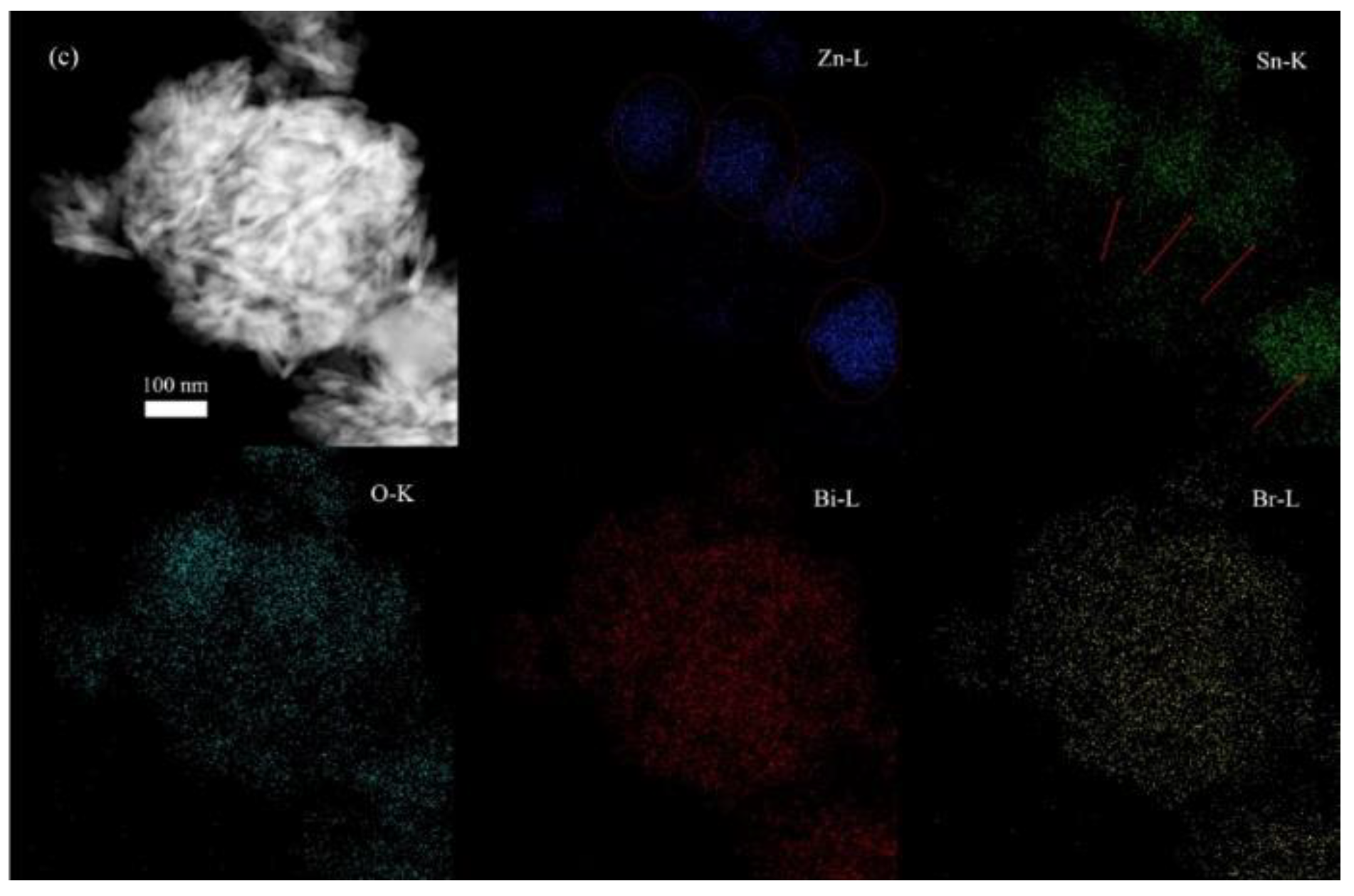 Nanomaterials 08 00313 g002b