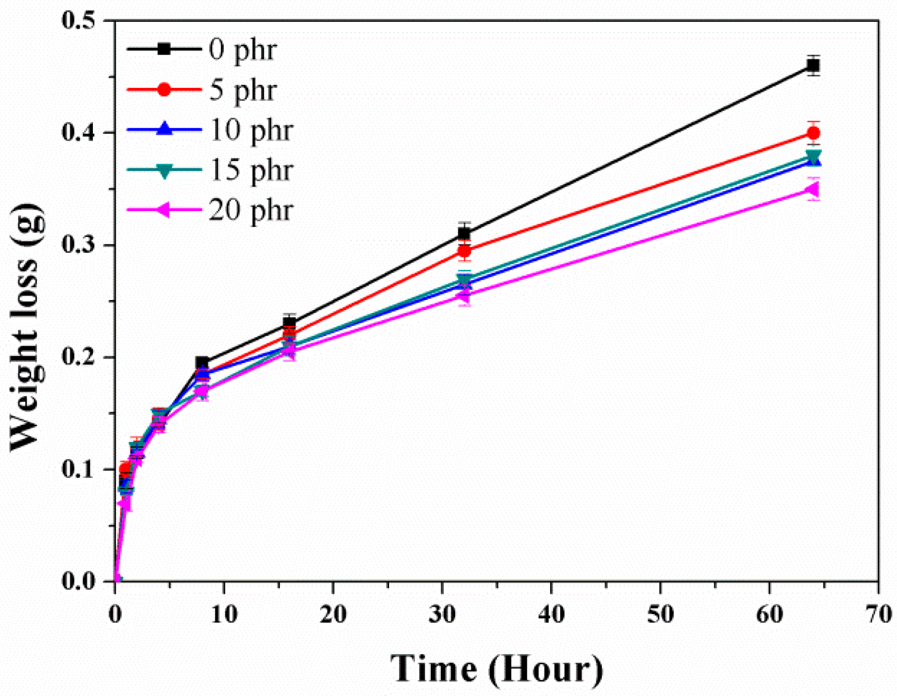 Nanomaterials 08 00314 g004 Nanomaterials 08 00314 g004