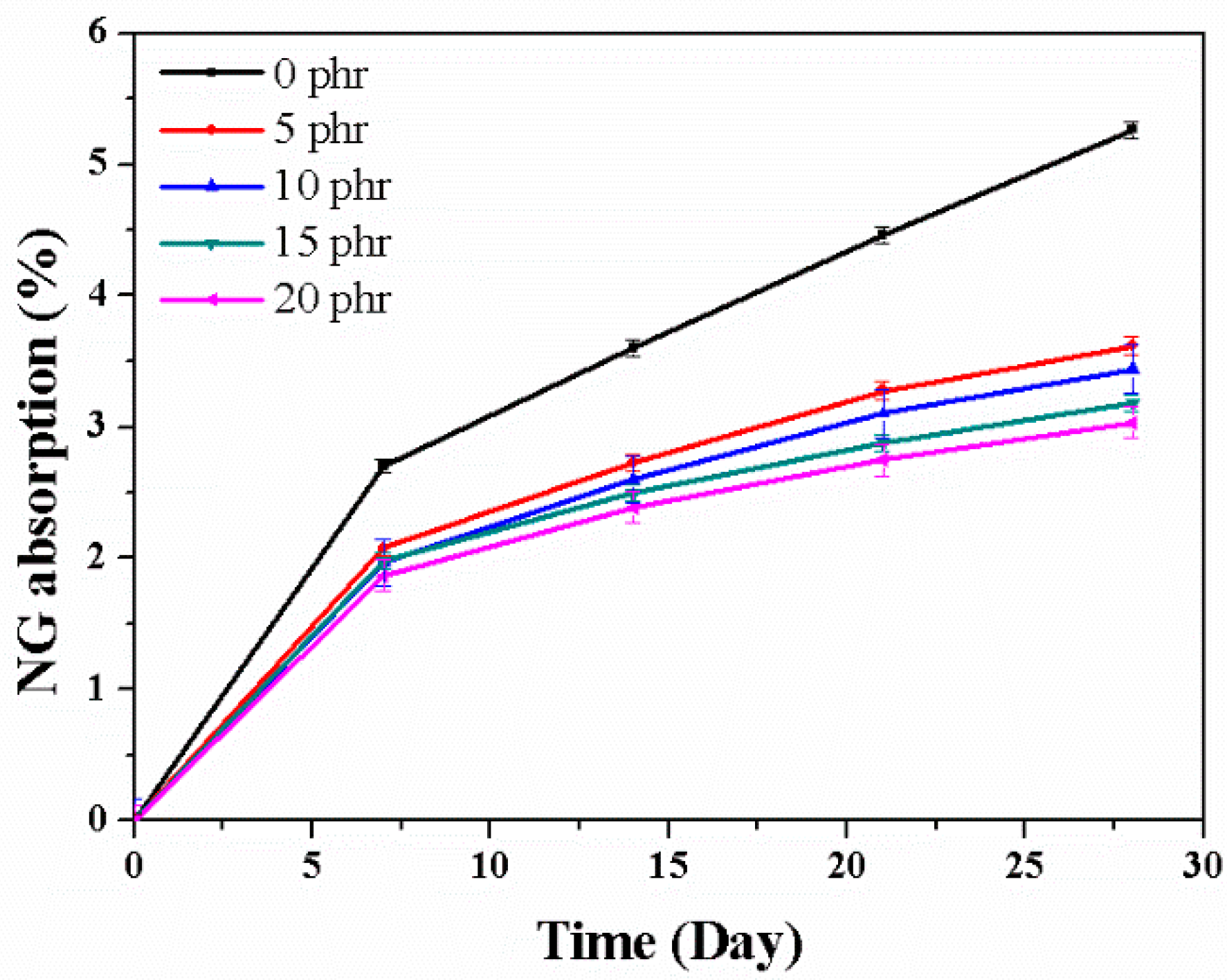 Nanomaterials 08 00314 g005 Nanomaterials 08 00314 g005