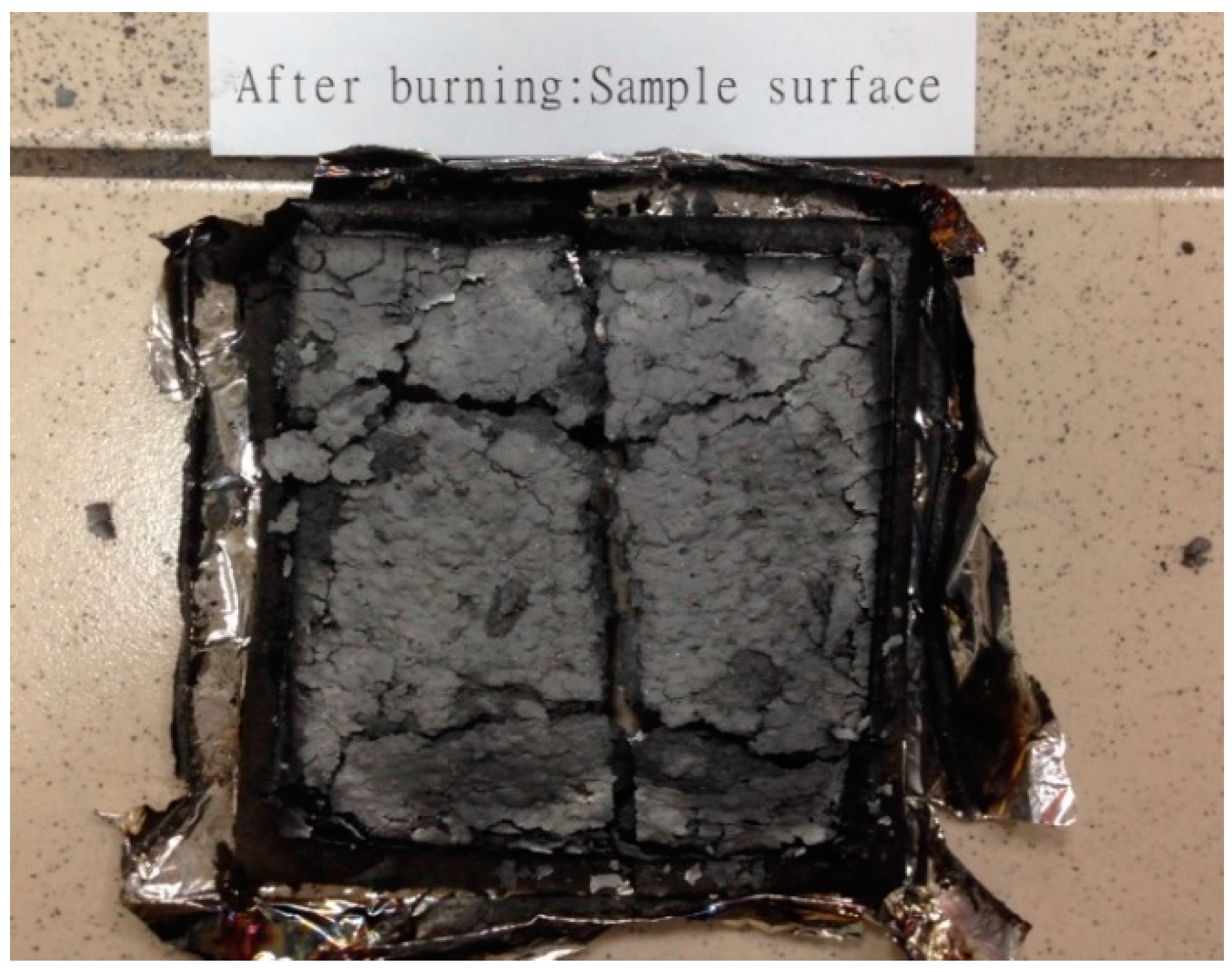 Nanomaterials 08 00314 g007 Nanomaterials 08 00314 g007